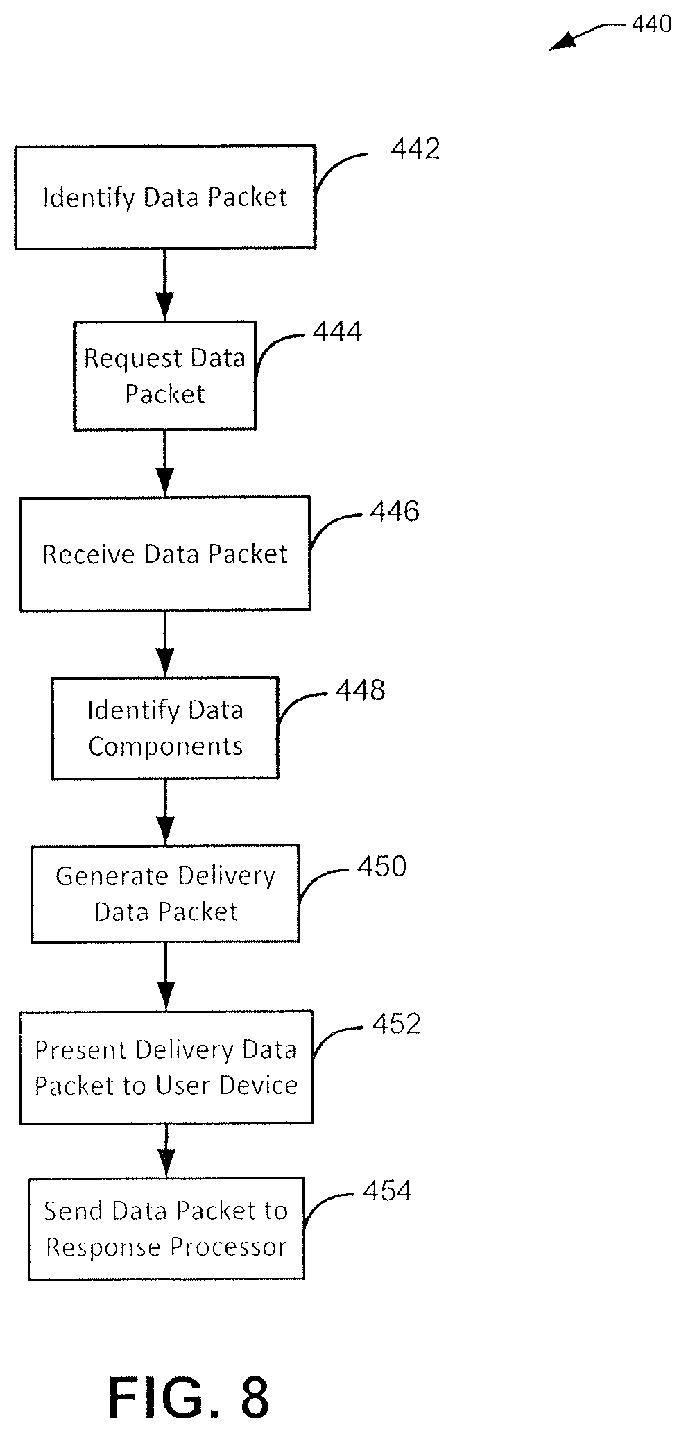 Patent US11785094 Figure 8 – Secure content delivery computer system