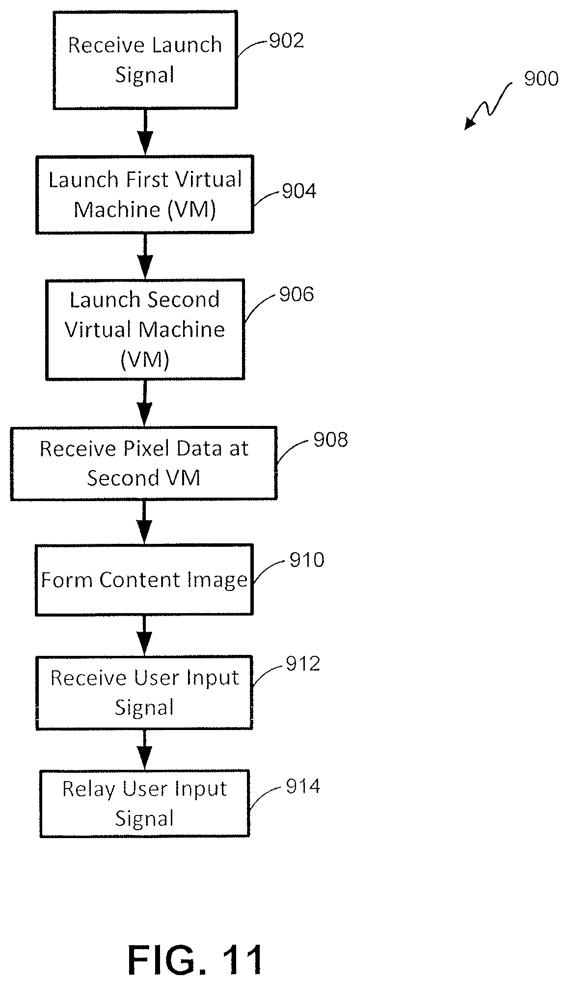 Patent US11785094 Figure 11 – Secure content delivery computer system