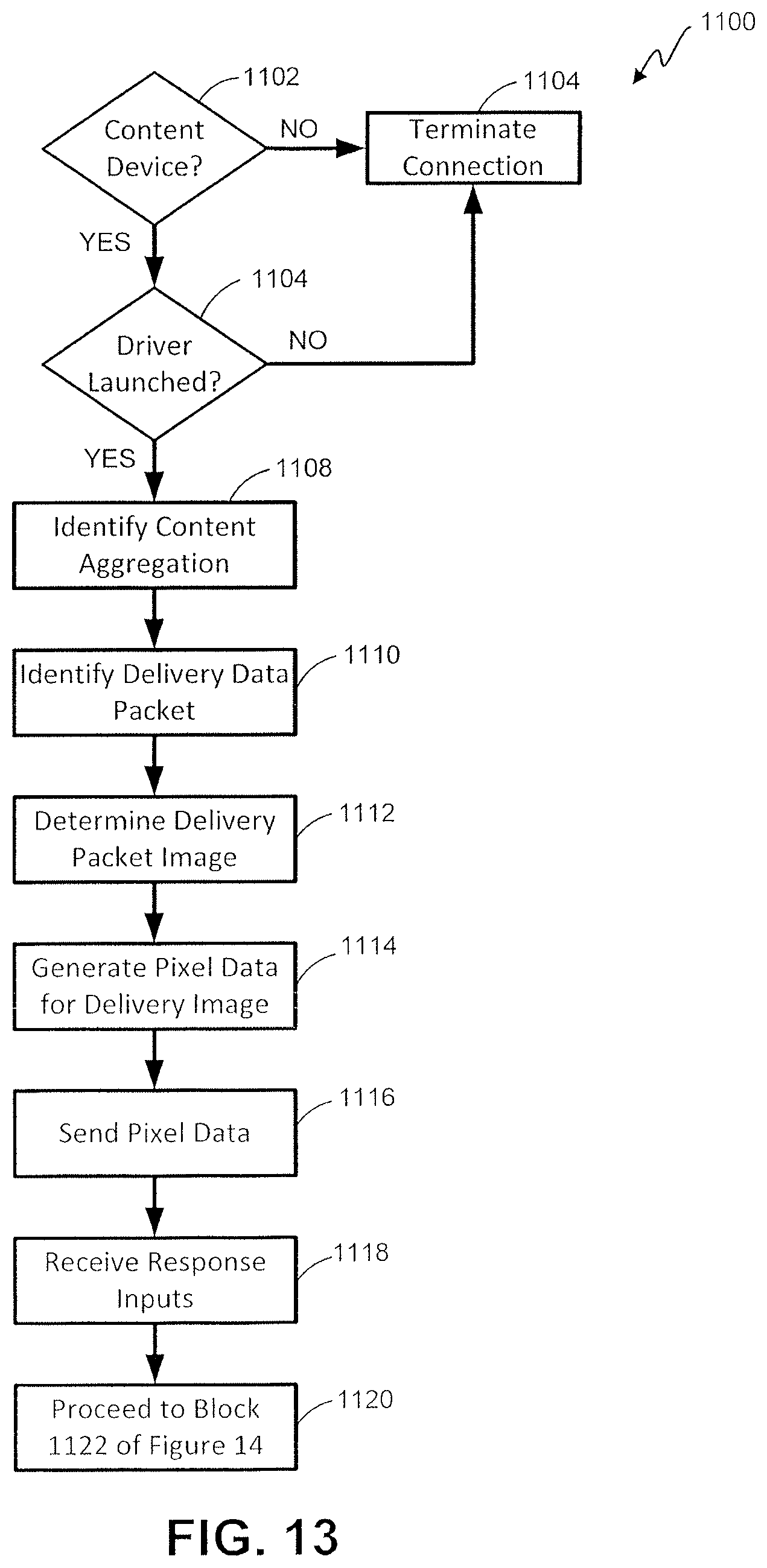 Patent US11785094 Figure 13 – Secure content delivery computer system
