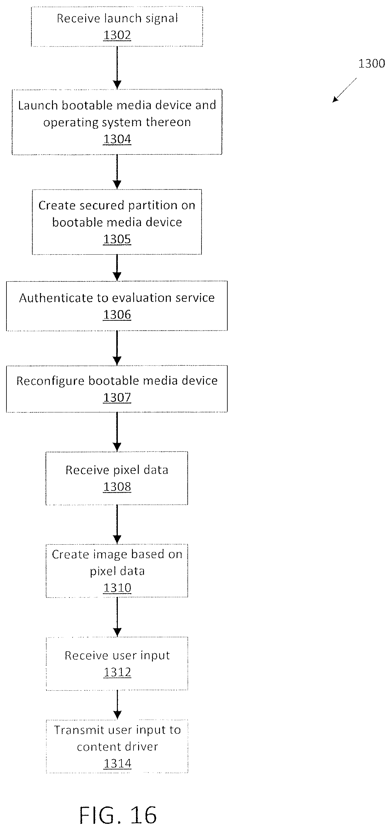 Patent US11785094 Figure 16 – Secure content delivery computer system
