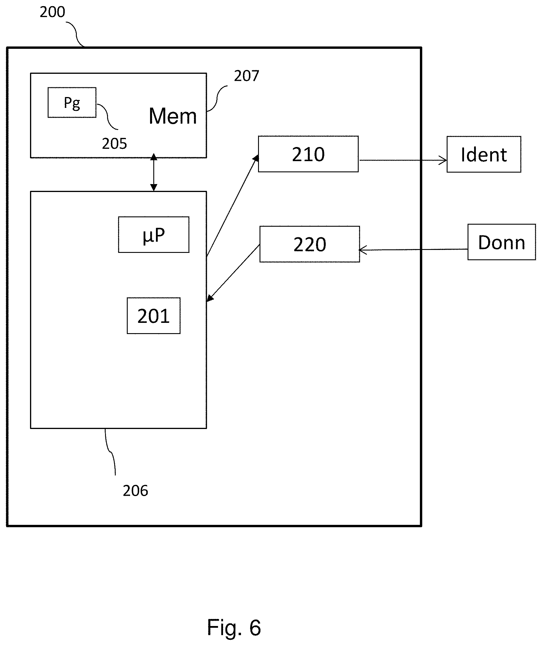 Patent US11785095 Figure 6 – Method for routing data of a session initialized between a terminal and a server