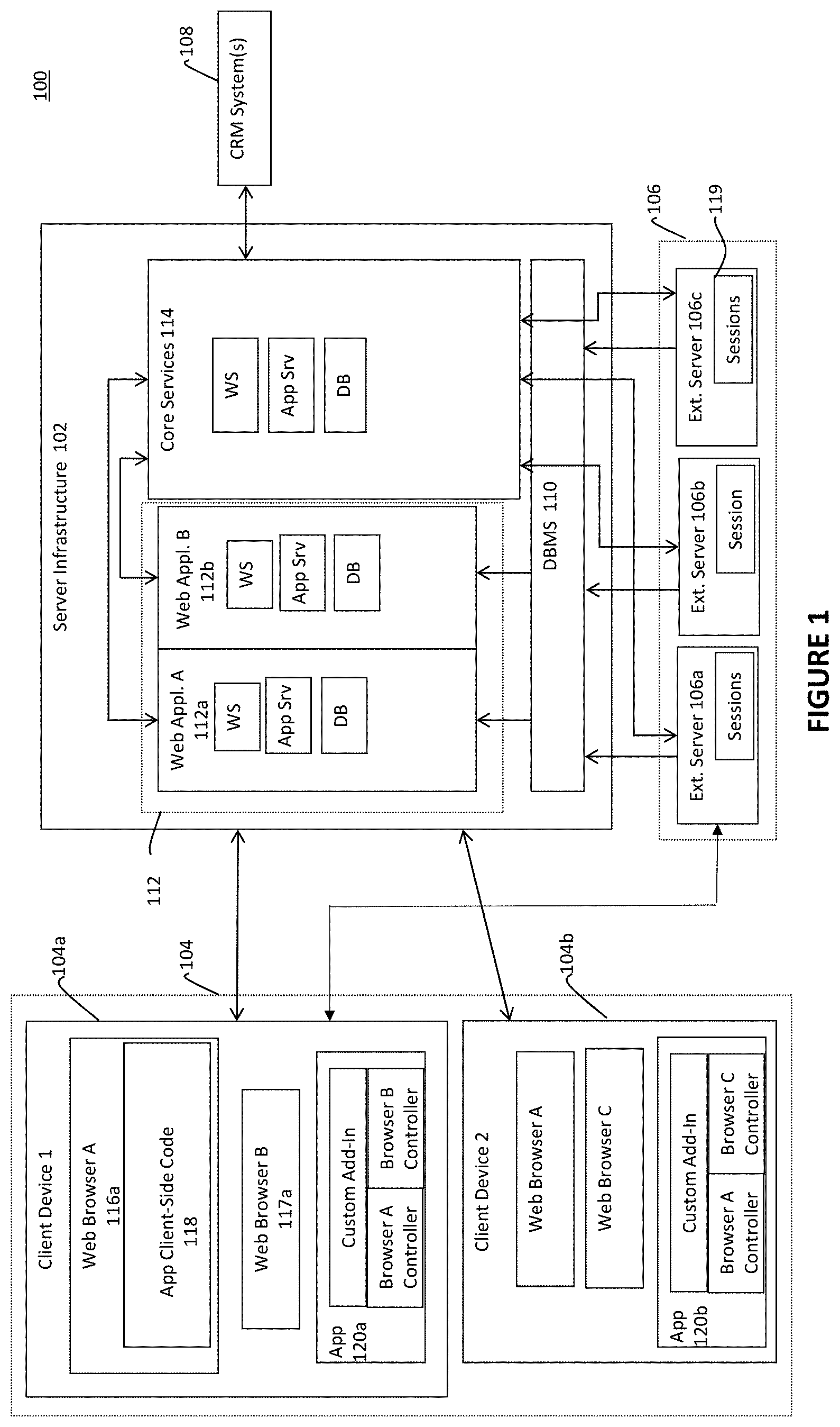 Patent US11785096 Figure 1 – Systems and methods for monitoring cross-domain applications in web environments