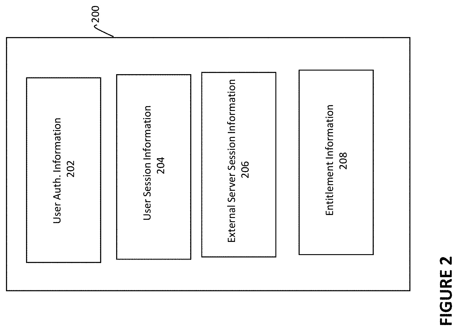 Patent US11785096 Figure 2 – Systems and methods for monitoring cross-domain applications in web environments