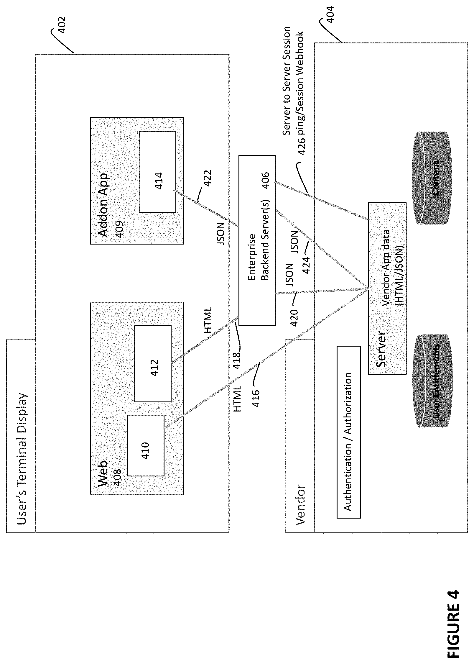 Patent US11785096 Figure 4 – Systems and methods for monitoring cross-domain applications in web environments