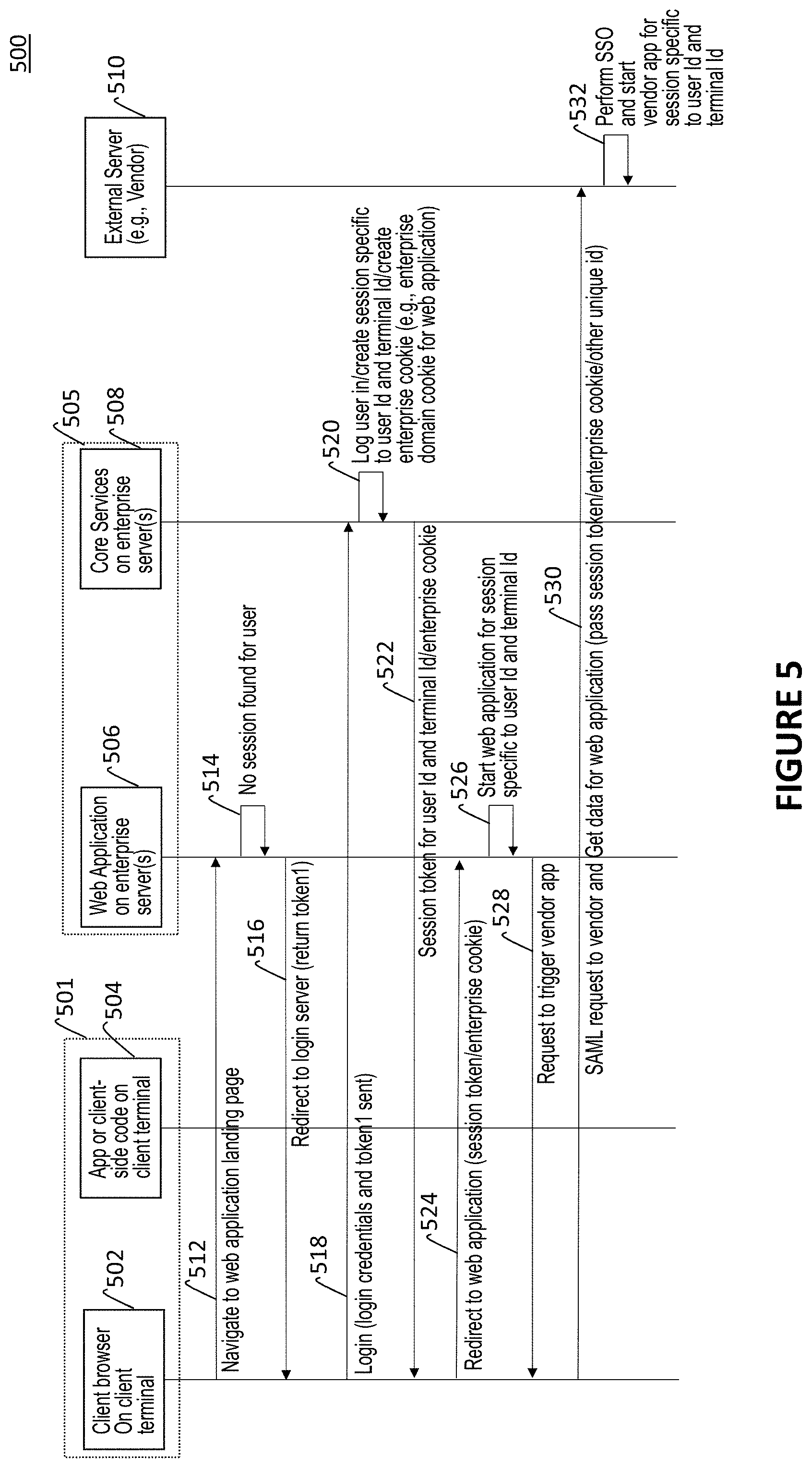 Patent US11785096 Figure 5 – Systems and methods for monitoring cross-domain applications in web environments