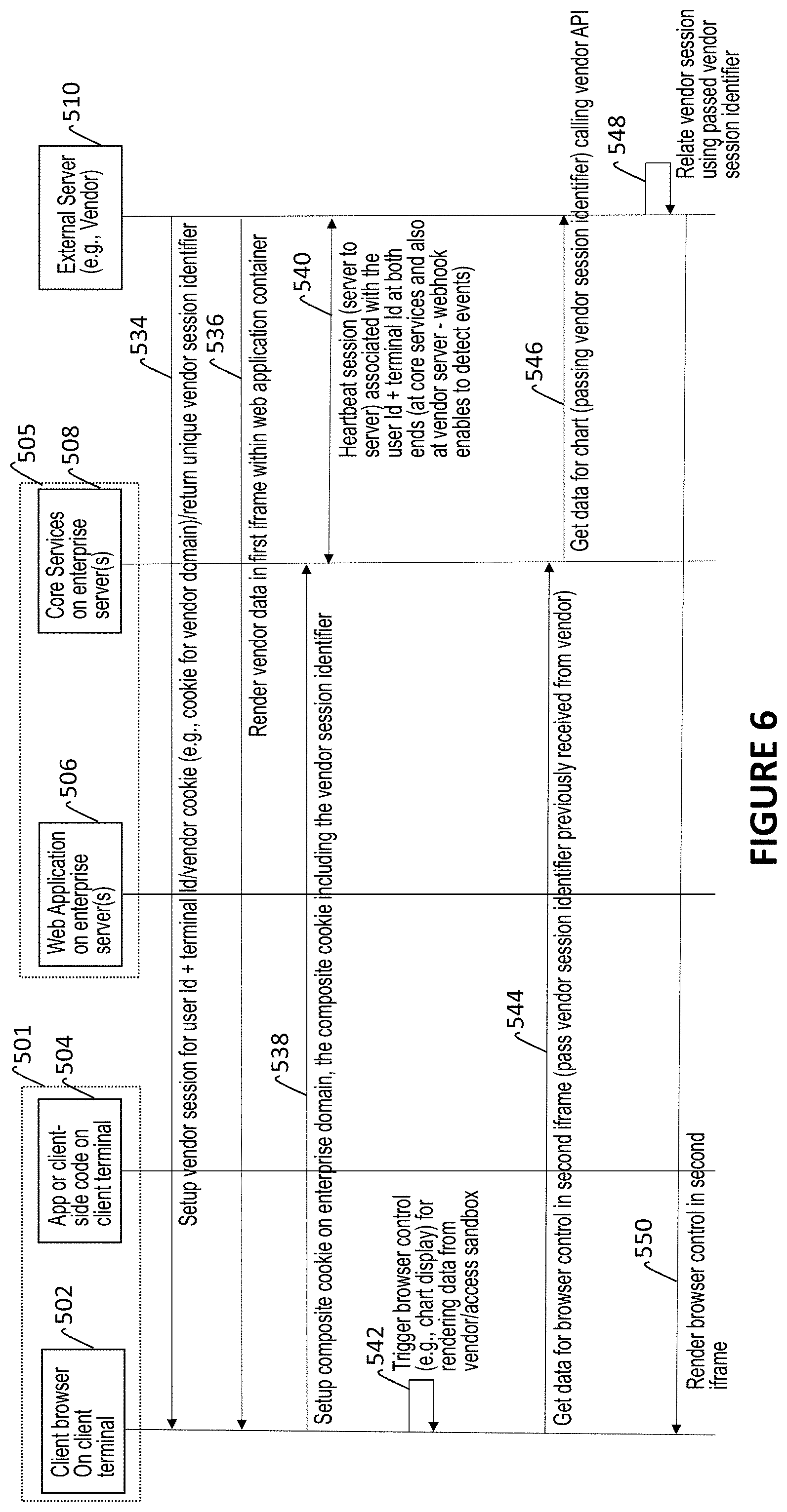 Patent US11785096 Figure 6 – Systems and methods for monitoring cross-domain applications in web environments