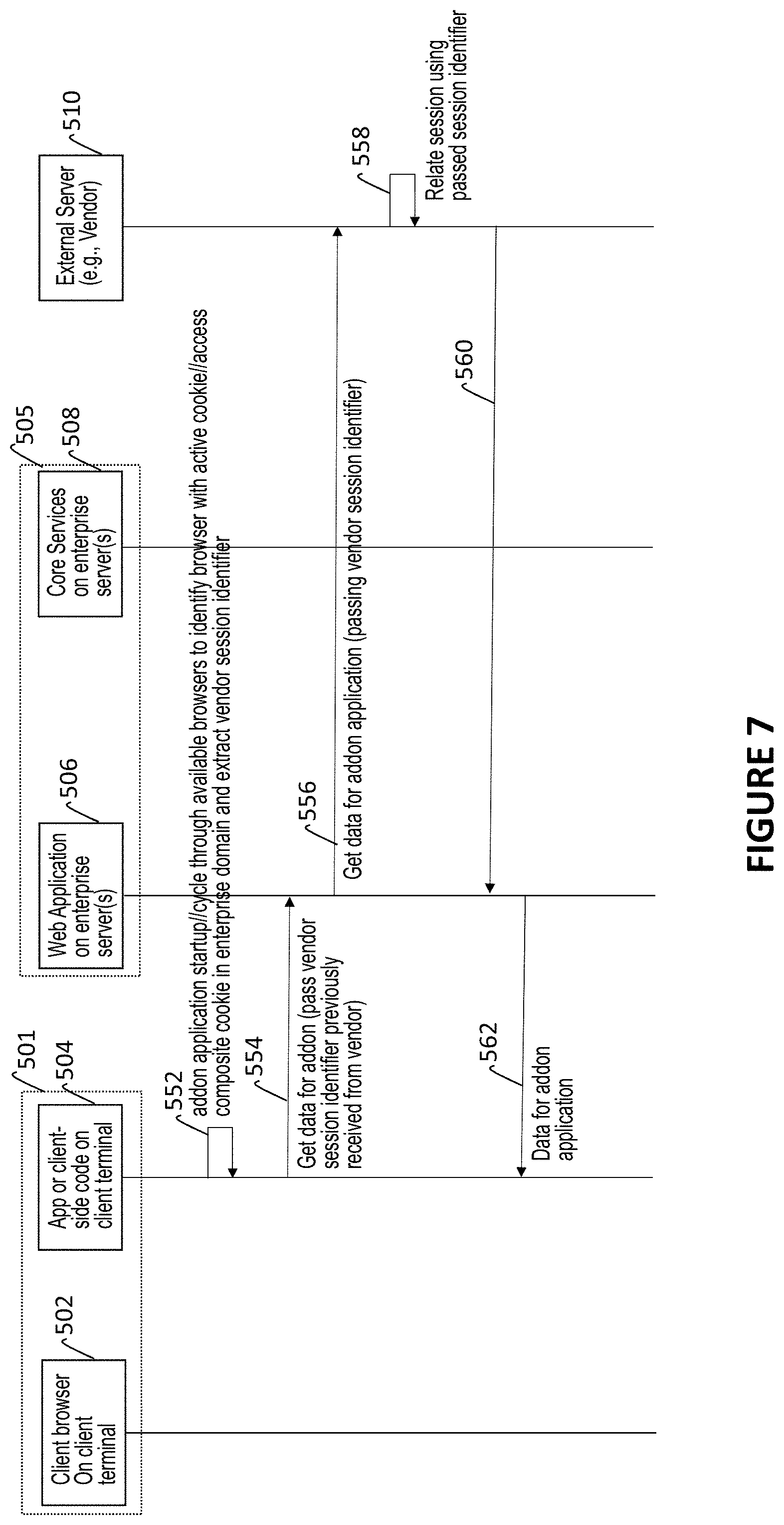 Patent US11785096 Figure 7 – Systems and methods for monitoring cross-domain applications in web environments