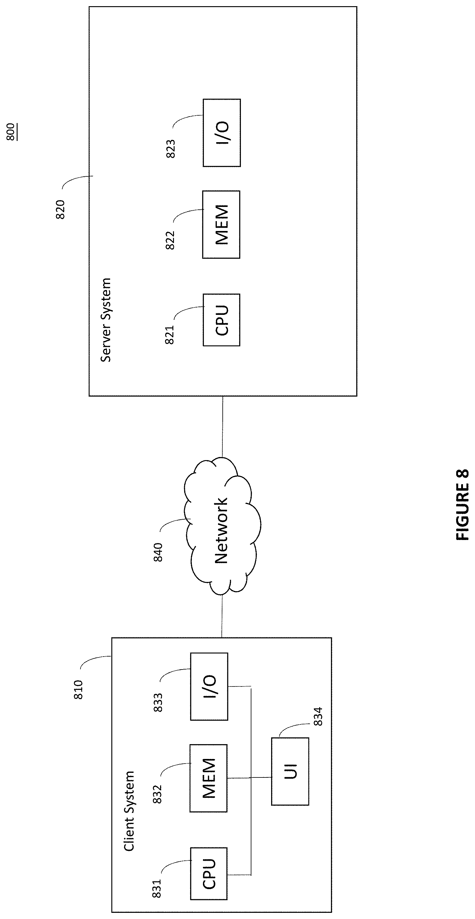 Patent US11785096 Figure 8 – Systems and methods for monitoring cross-domain applications in web environments