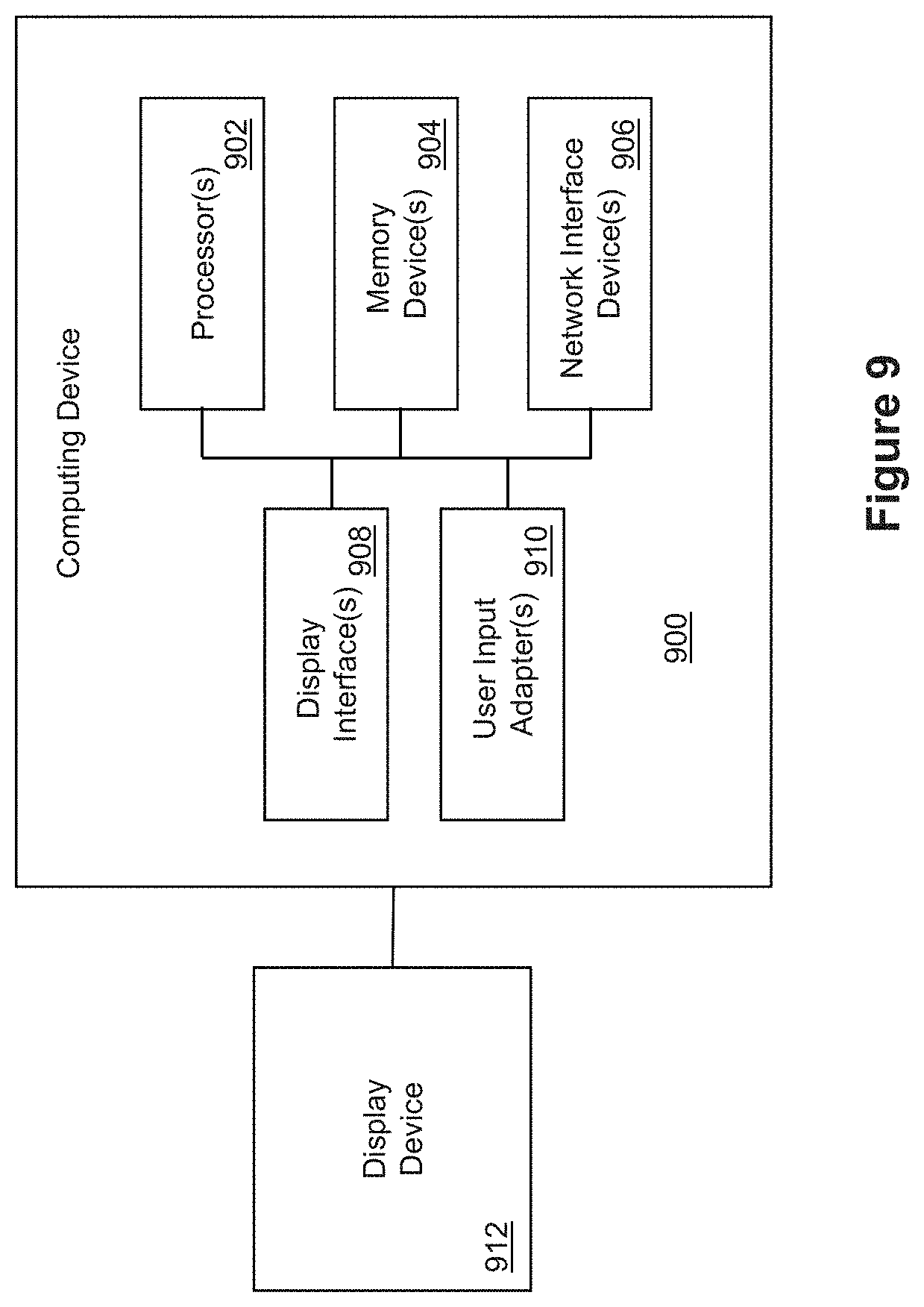 Patent US11785096 Figure 9 – Systems and methods for monitoring cross-domain applications in web environments