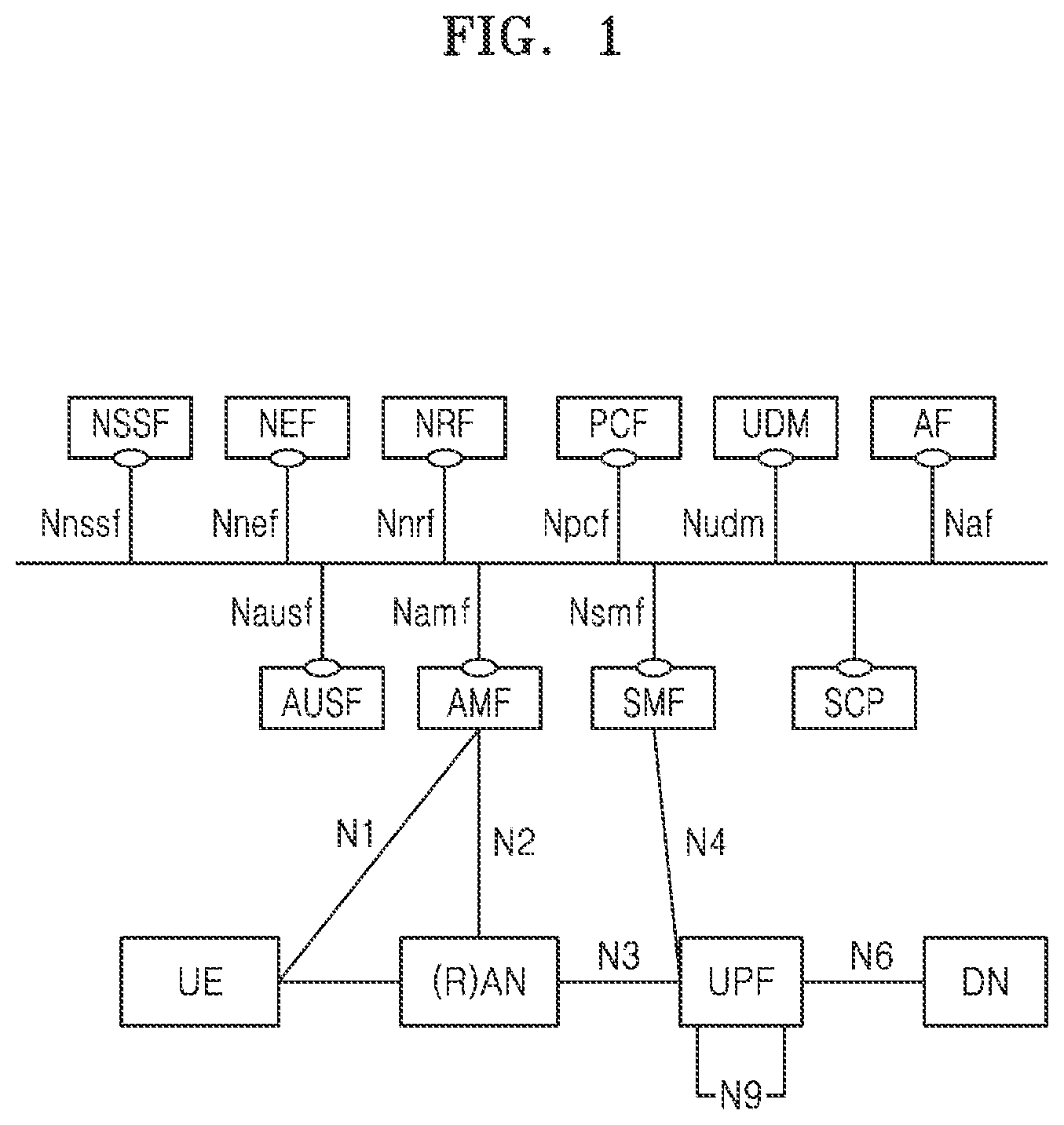 Patent US11785097 Figure 1 – Method and apparatus for transmitting notification to target AF in wireless communication system
