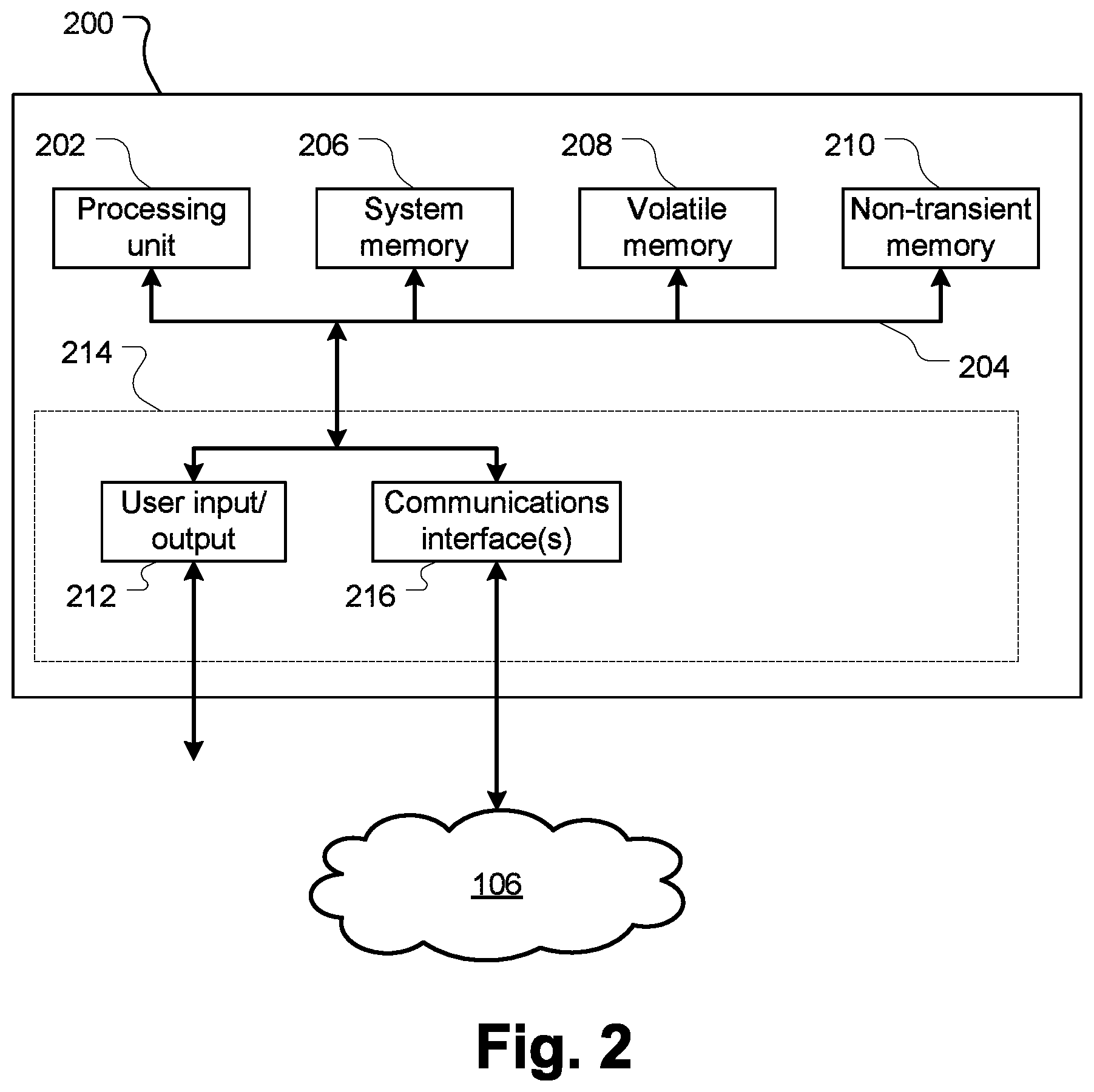Patent US11785098 Figure 2 – Systems and methods for personalization of a computer application