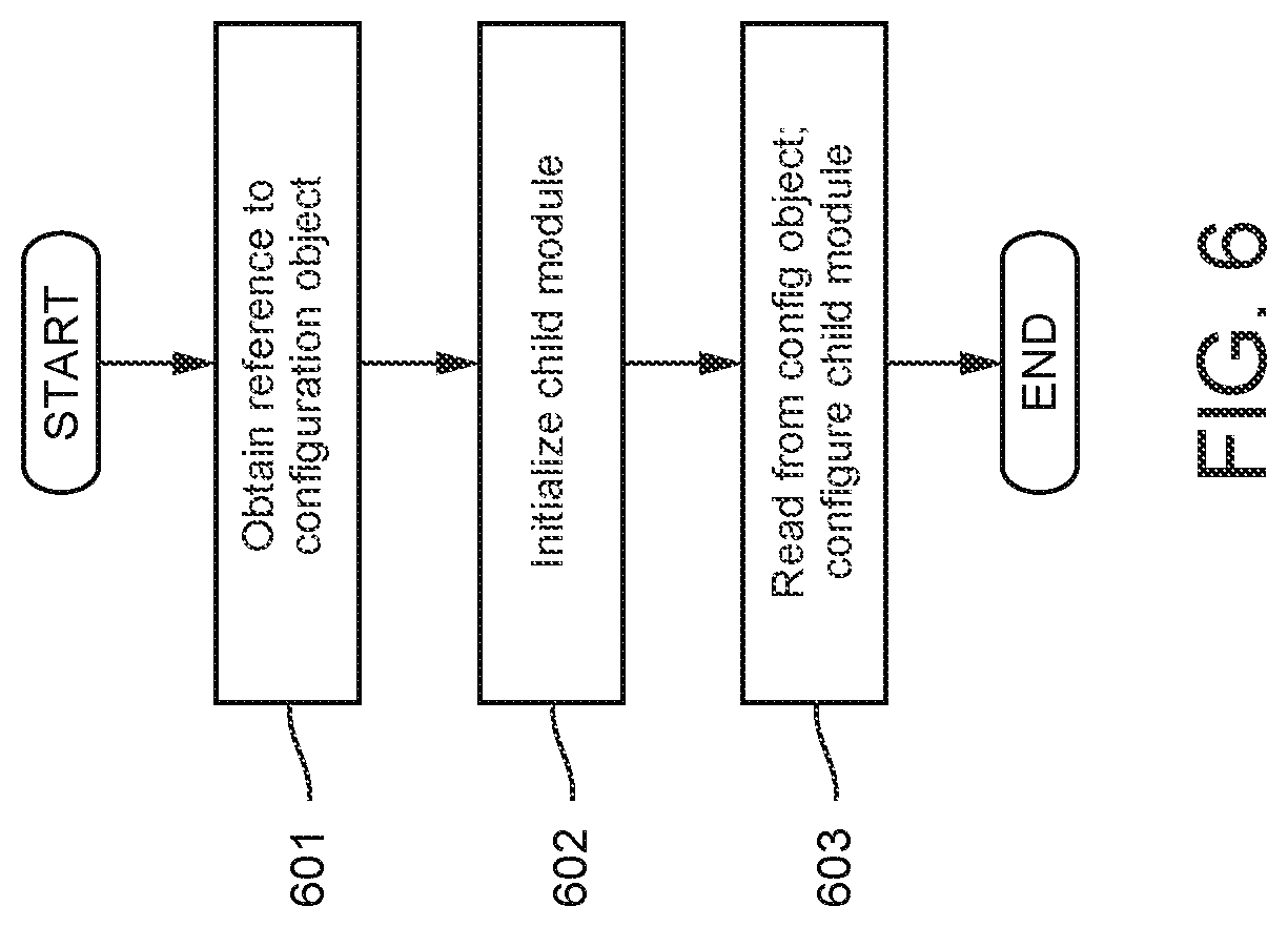 Patent US11785099 Figure 7 – Software application architecture