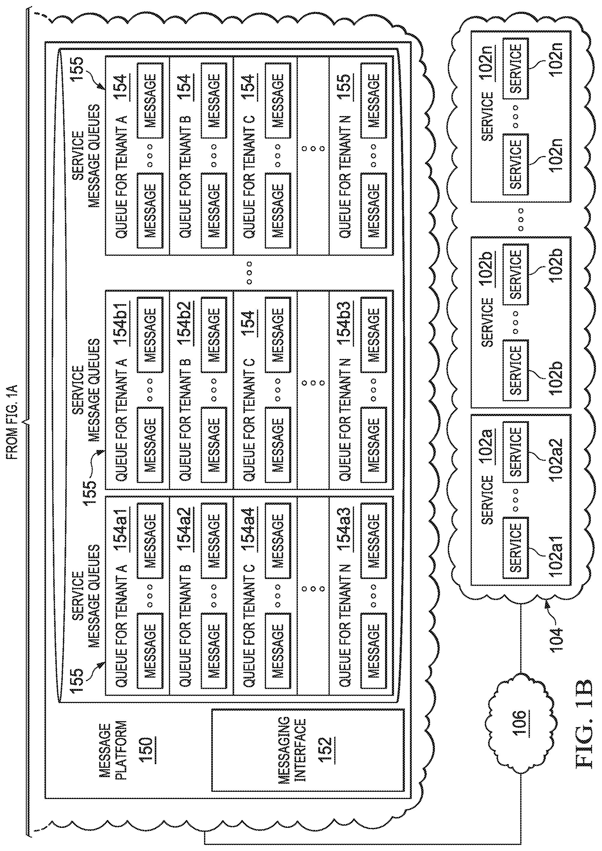 Patent US11785100 Figure 2 – System and method for software services platform architecture for supporting standalone services or development environments