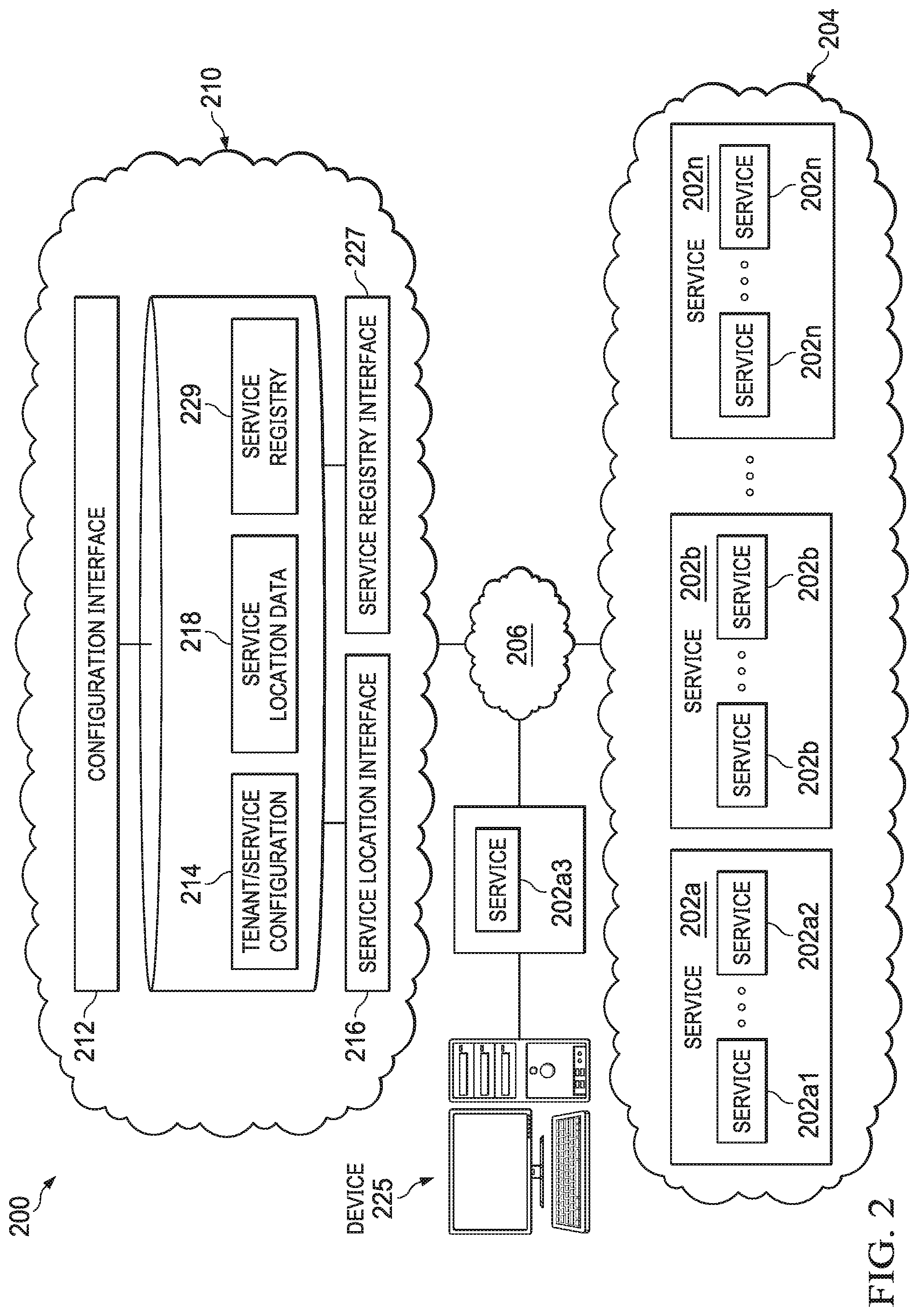 Patent US11785100 Figure 3 – System and method for software services platform architecture for supporting standalone services or development environments
