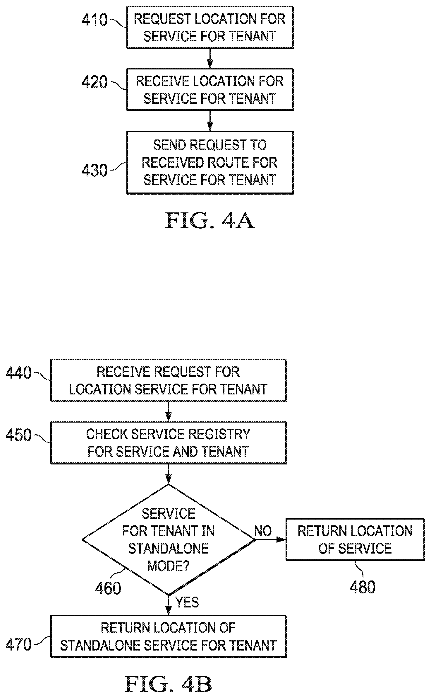 Patent US11785100 Figure 5 – System and method for software services platform architecture for supporting standalone services or development environments