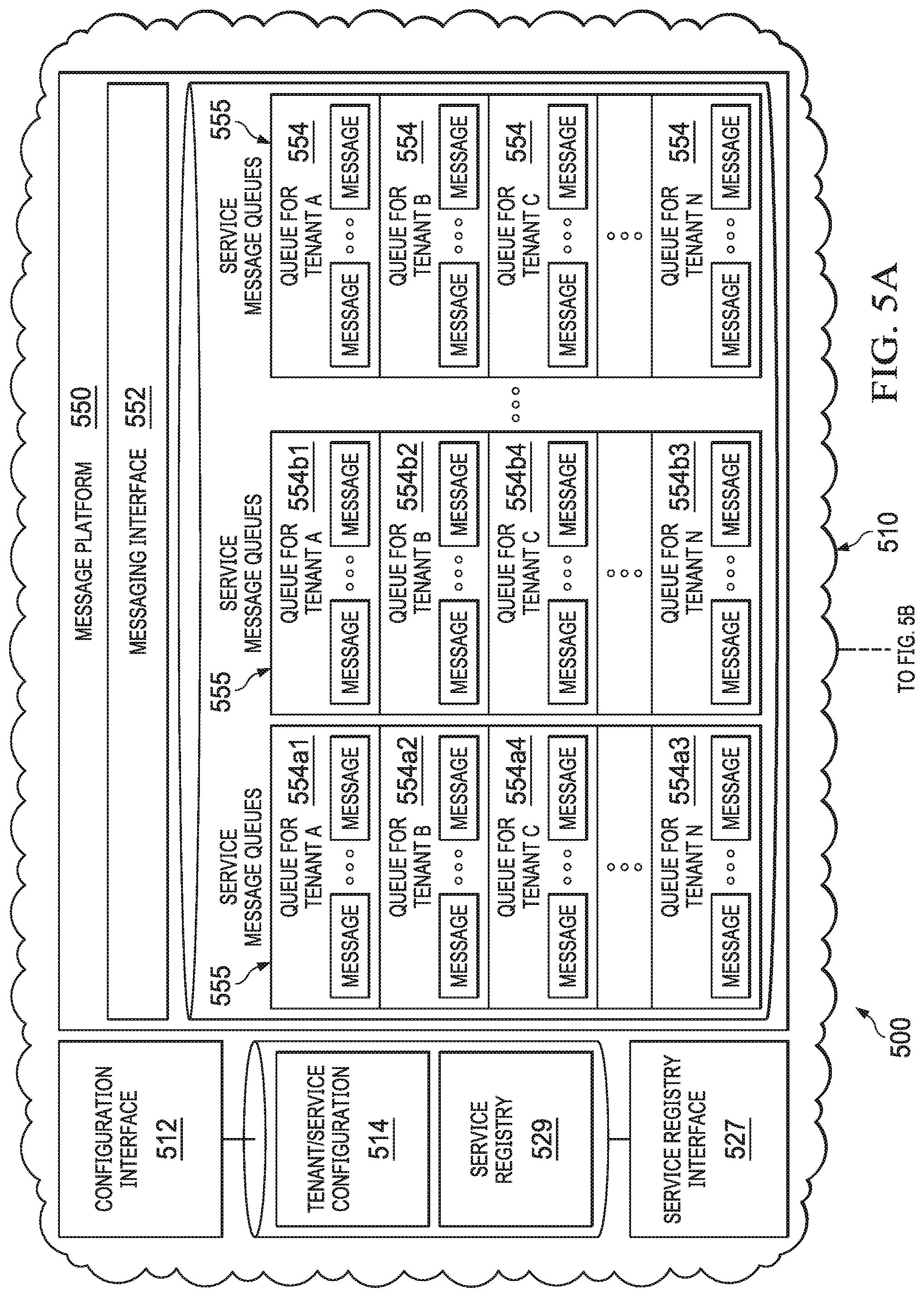 Patent US11785100 Figure 6 – System and method for software services platform architecture for supporting standalone services or development environments