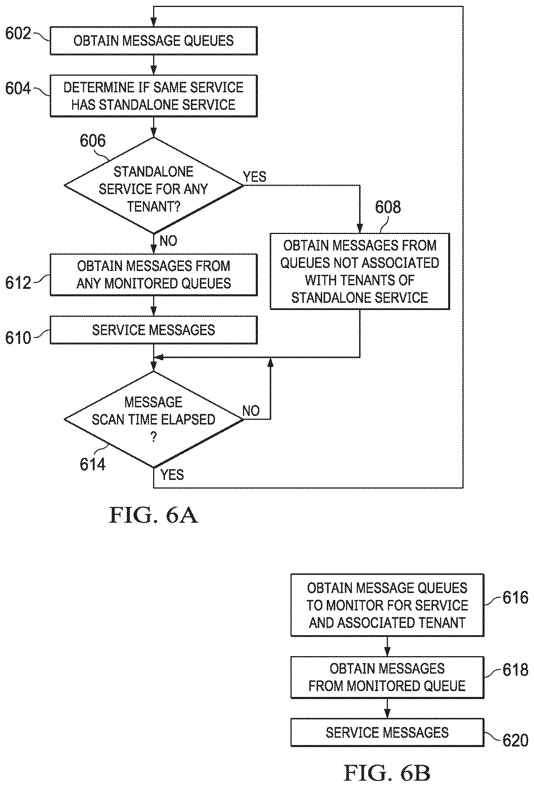 Patent US11785100 Figure 8 – System and method for software services platform architecture for supporting standalone services or development environments