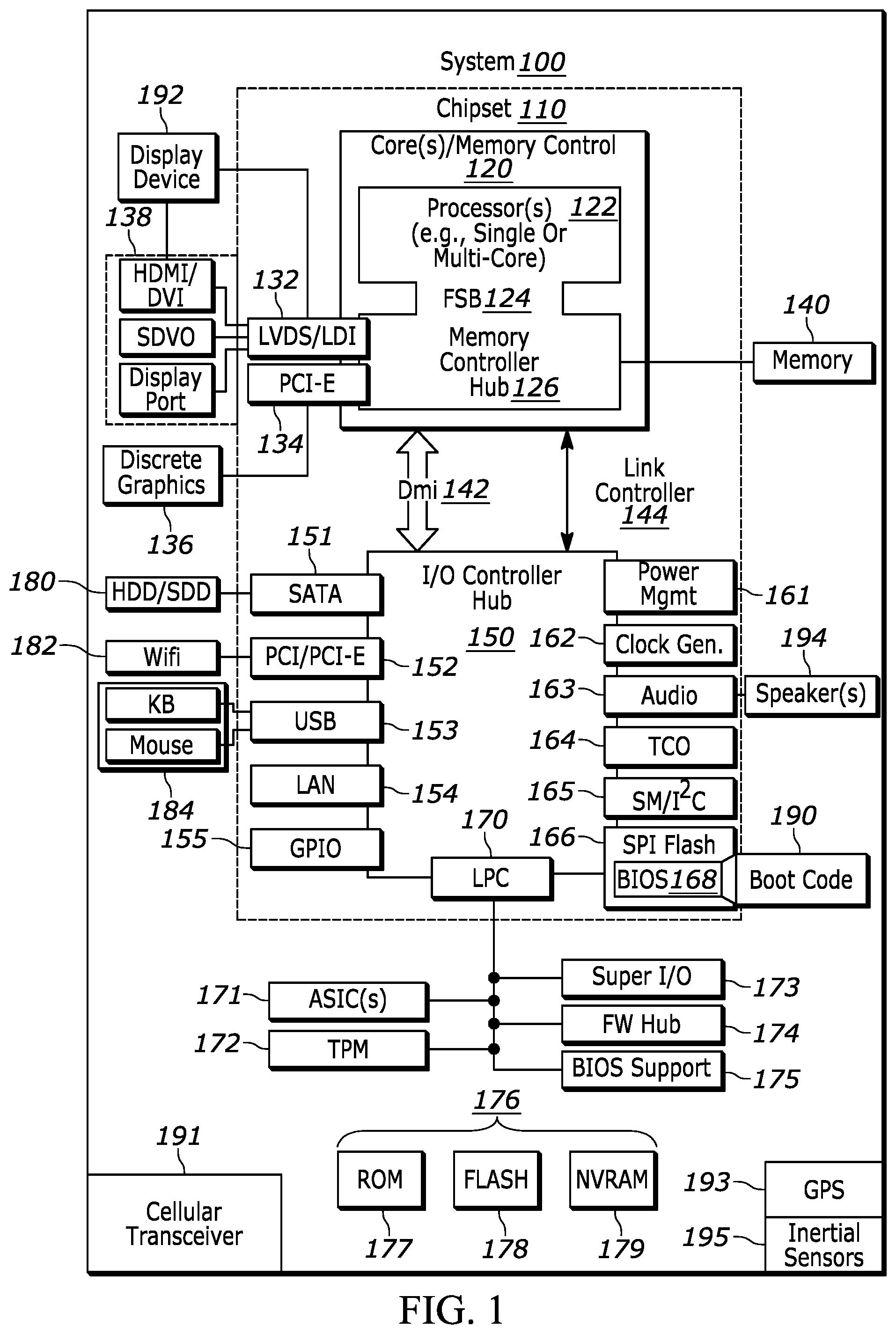 Patent US11785101 Figure 1 – Allowance of application communication based on context