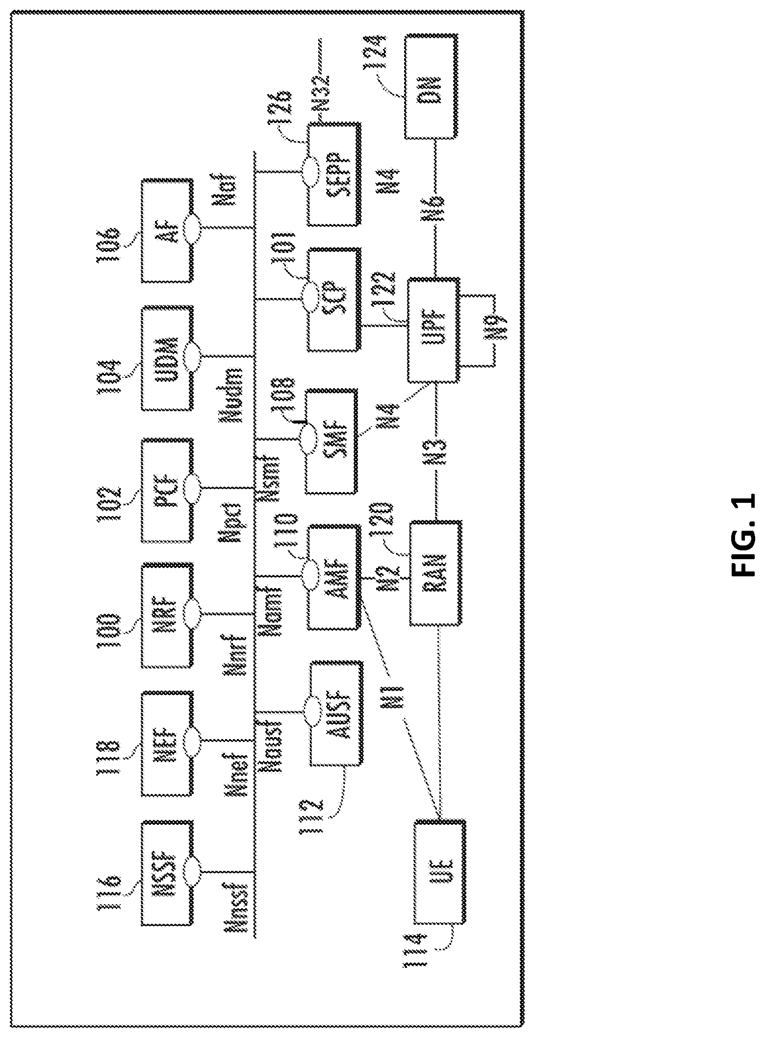 Patent US11785102 Figure 1 – Methods, systems, and computer readable media for application programming interface (API) related groupings involving common application programming interface framework