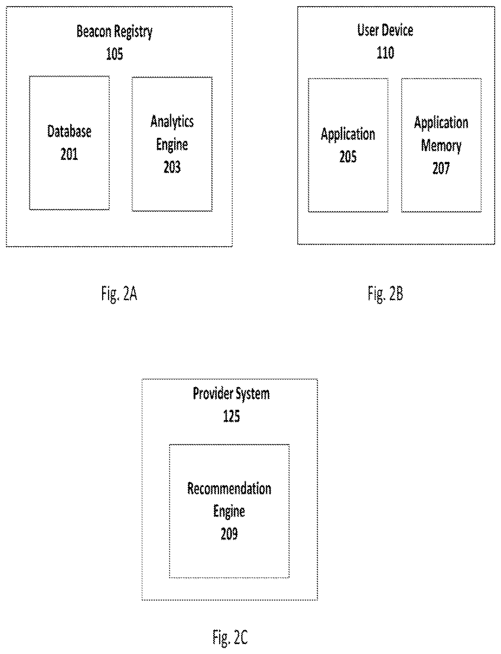 Patent US11785103 Figure 2 – Systems and methods for providing location services
