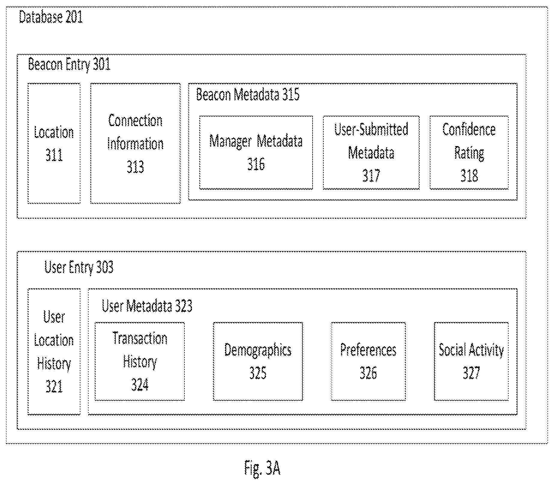 Patent US11785103 Figure 3 – Systems and methods for providing location services