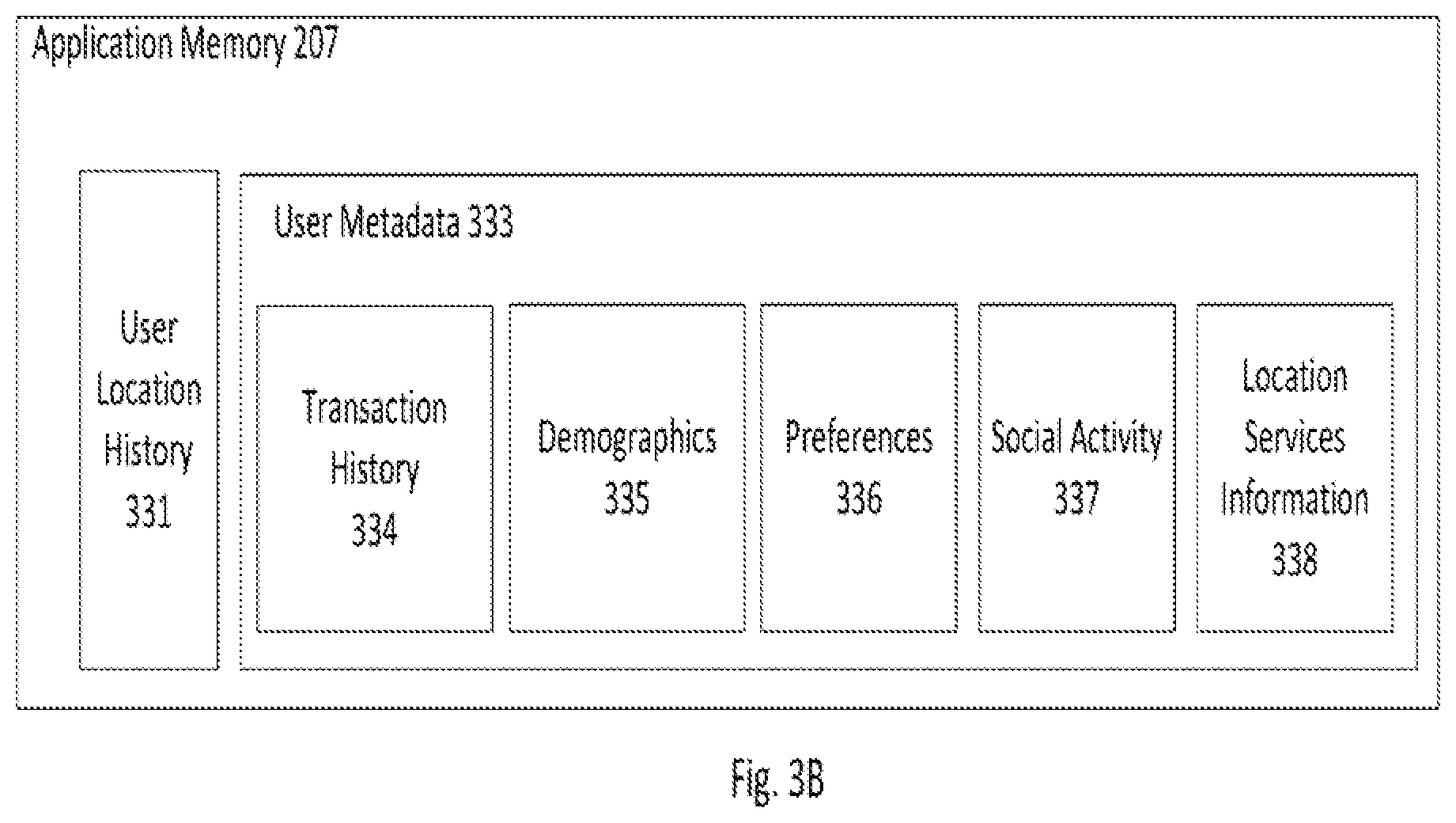Patent US11785103 Figure 4 – Systems and methods for providing location services
