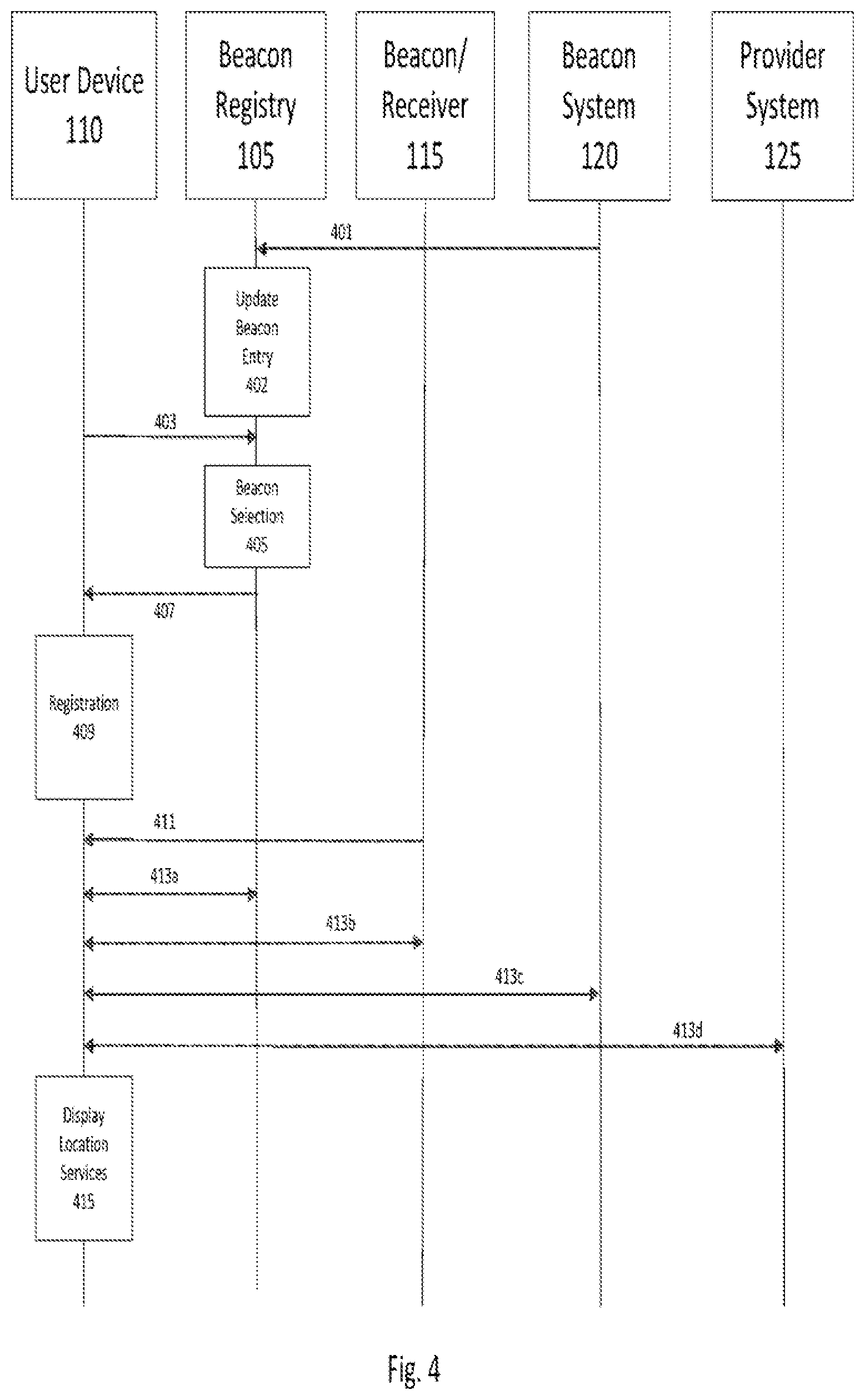 Patent US11785103 Figure 7 – Systems and methods for providing location services