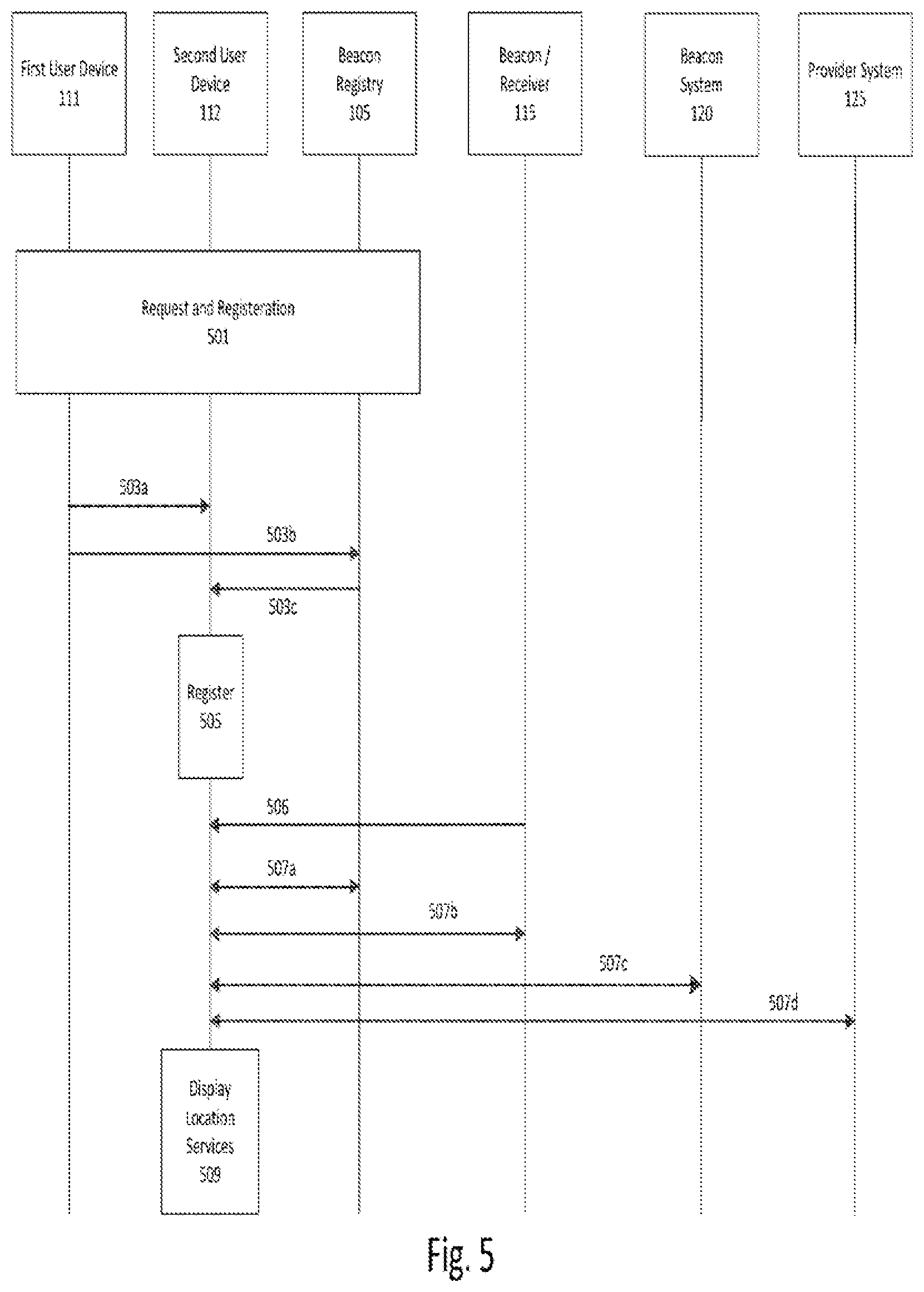 Patent US11785103 Figure 8 – Systems and methods for providing location services
