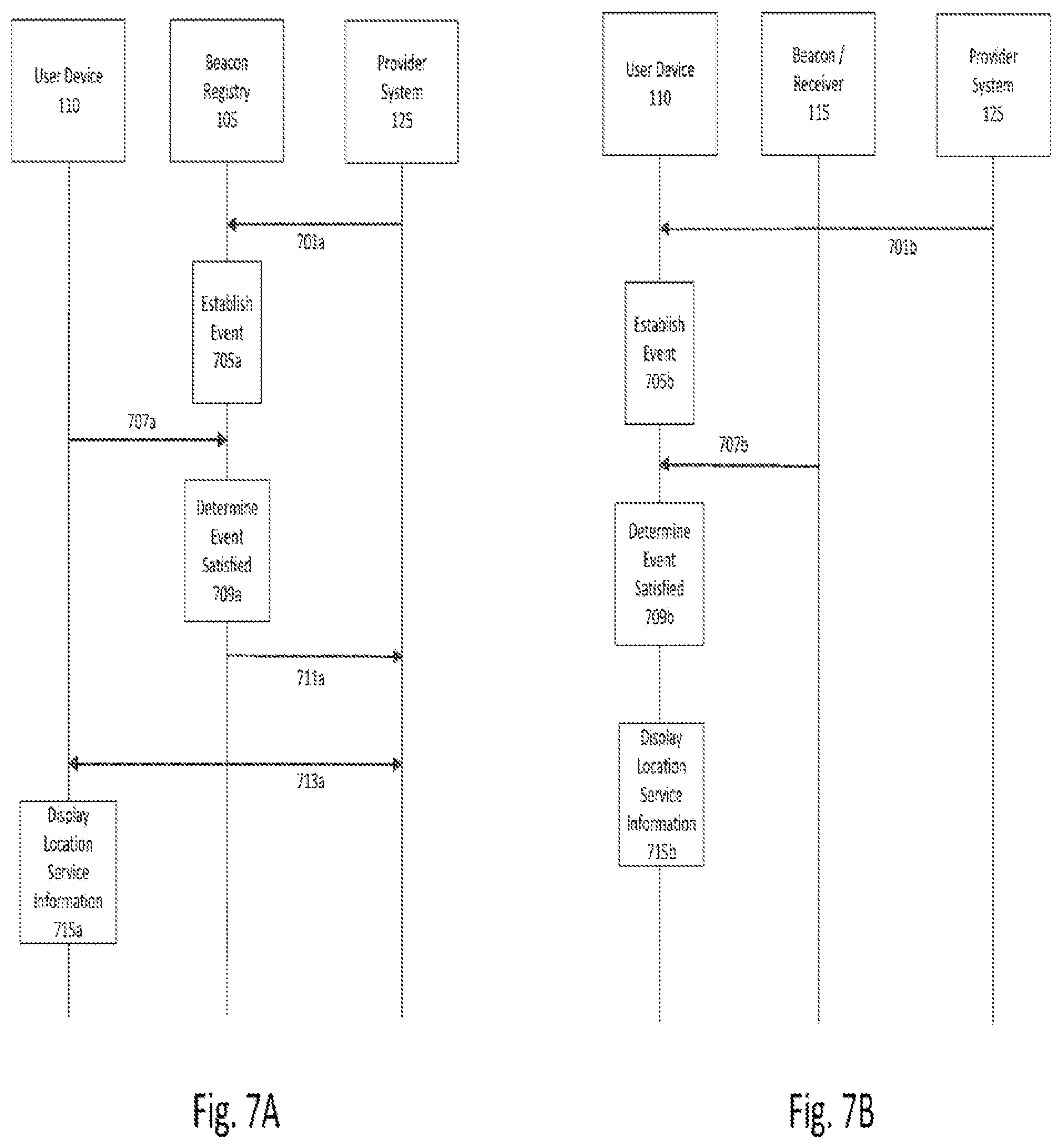 Patent US11785103 Figure 10 – Systems and methods for providing location services