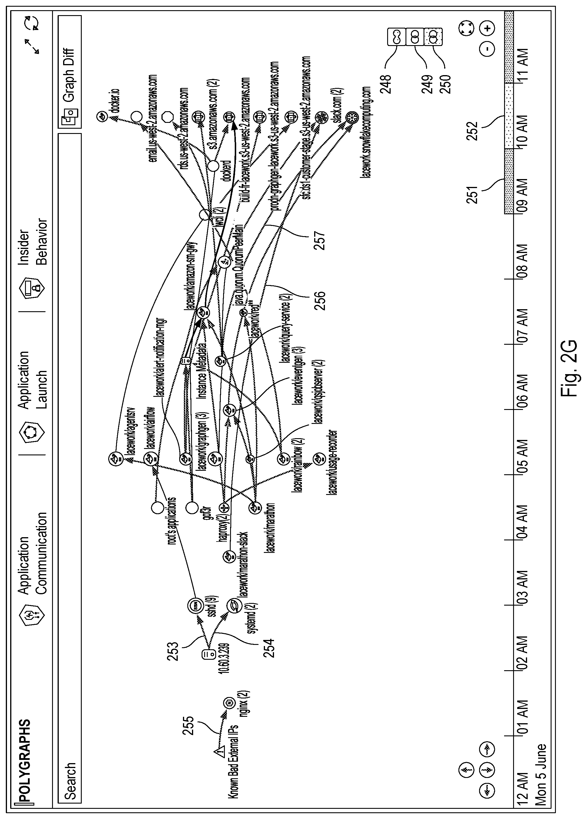 Patent US11785104 Figure 11 – Learning from similar cloud deployments