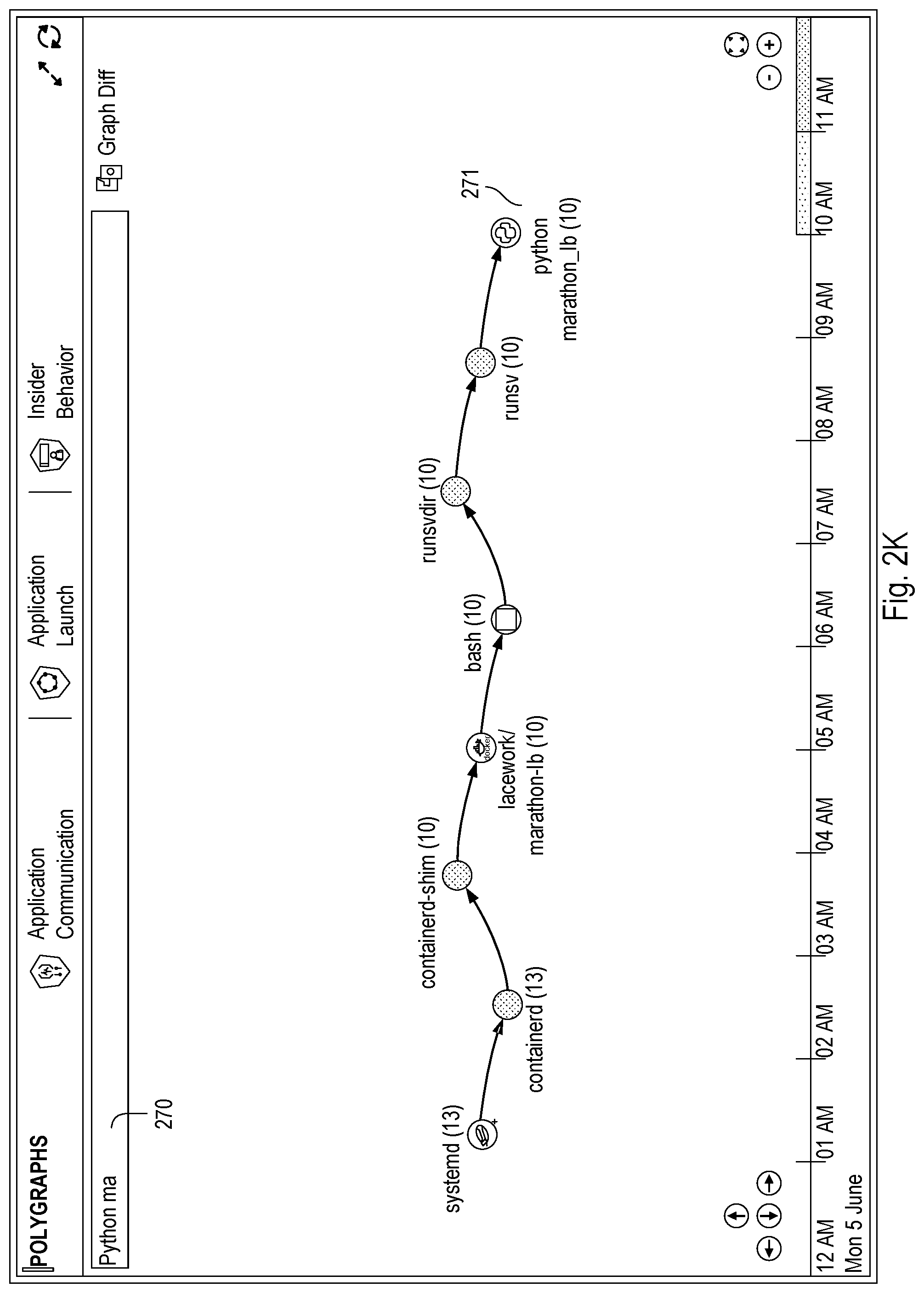 Patent US11785104 Figure 15 – Learning from similar cloud deployments