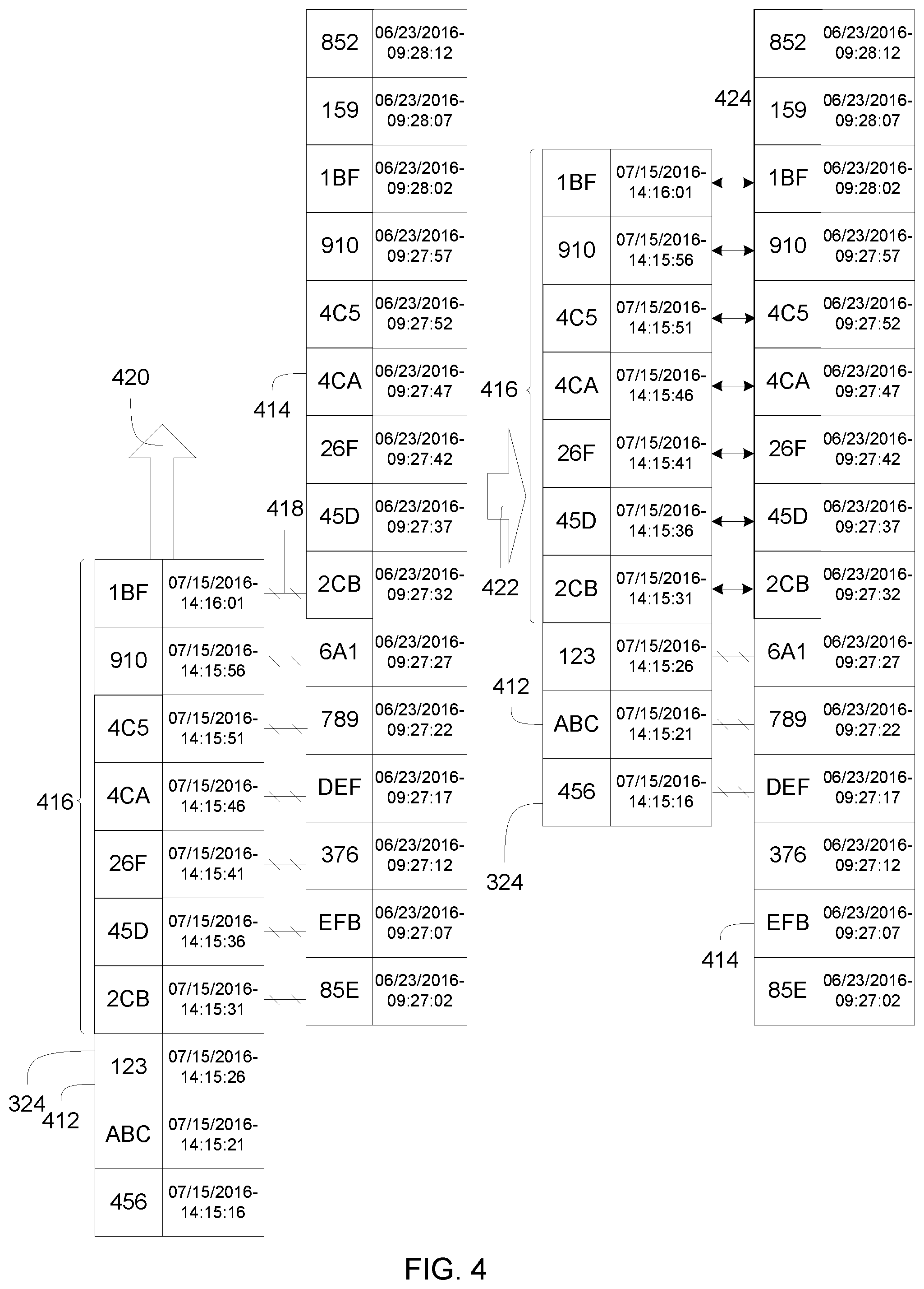 Patent US11785105 Figure 4 – Methods and apparatus to facilitate meter to meter matching for media identification