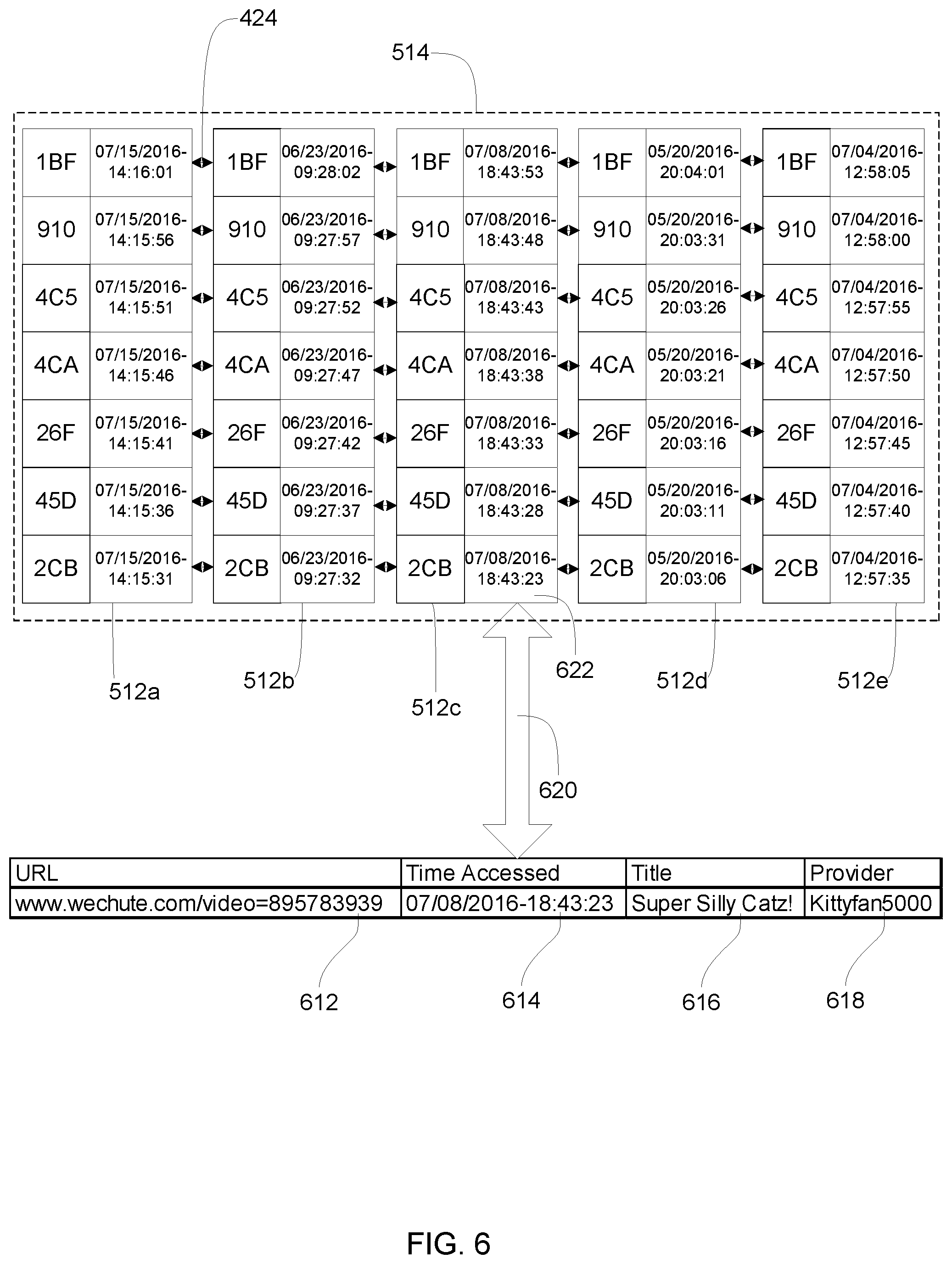 Patent US11785105 Figure 6 – Methods and apparatus to facilitate meter to meter matching for media identification