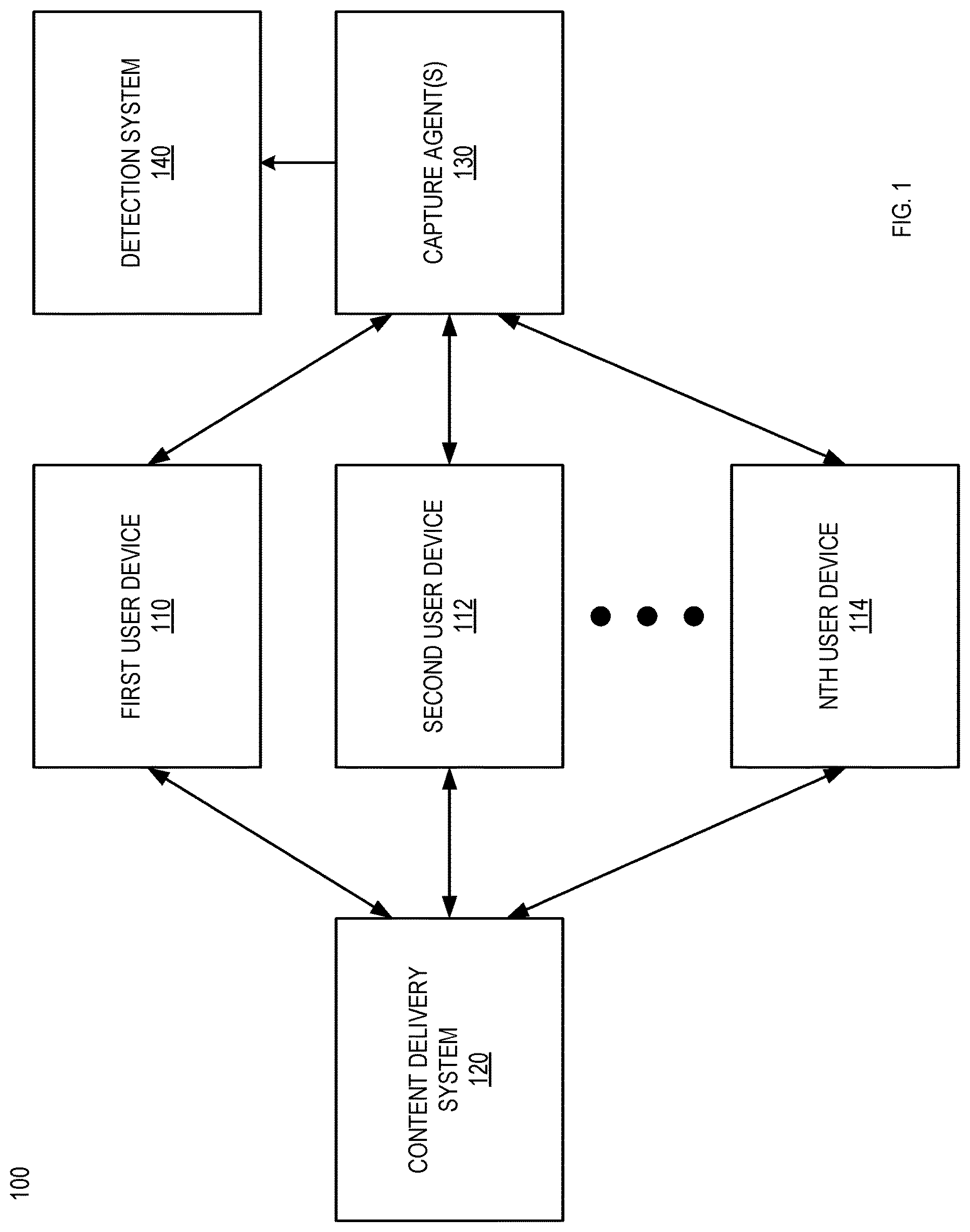 Patent US11785106 Figure 1 – Analyzing website performance
