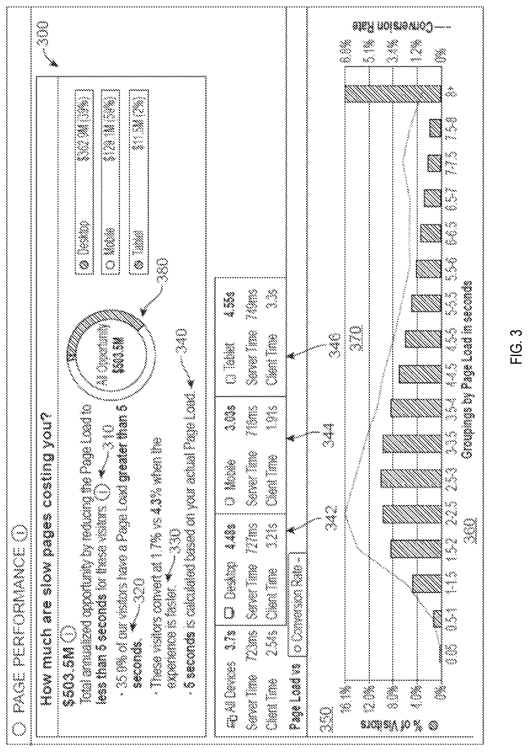 Patent US11785106 Figure 3 – Analyzing website performance