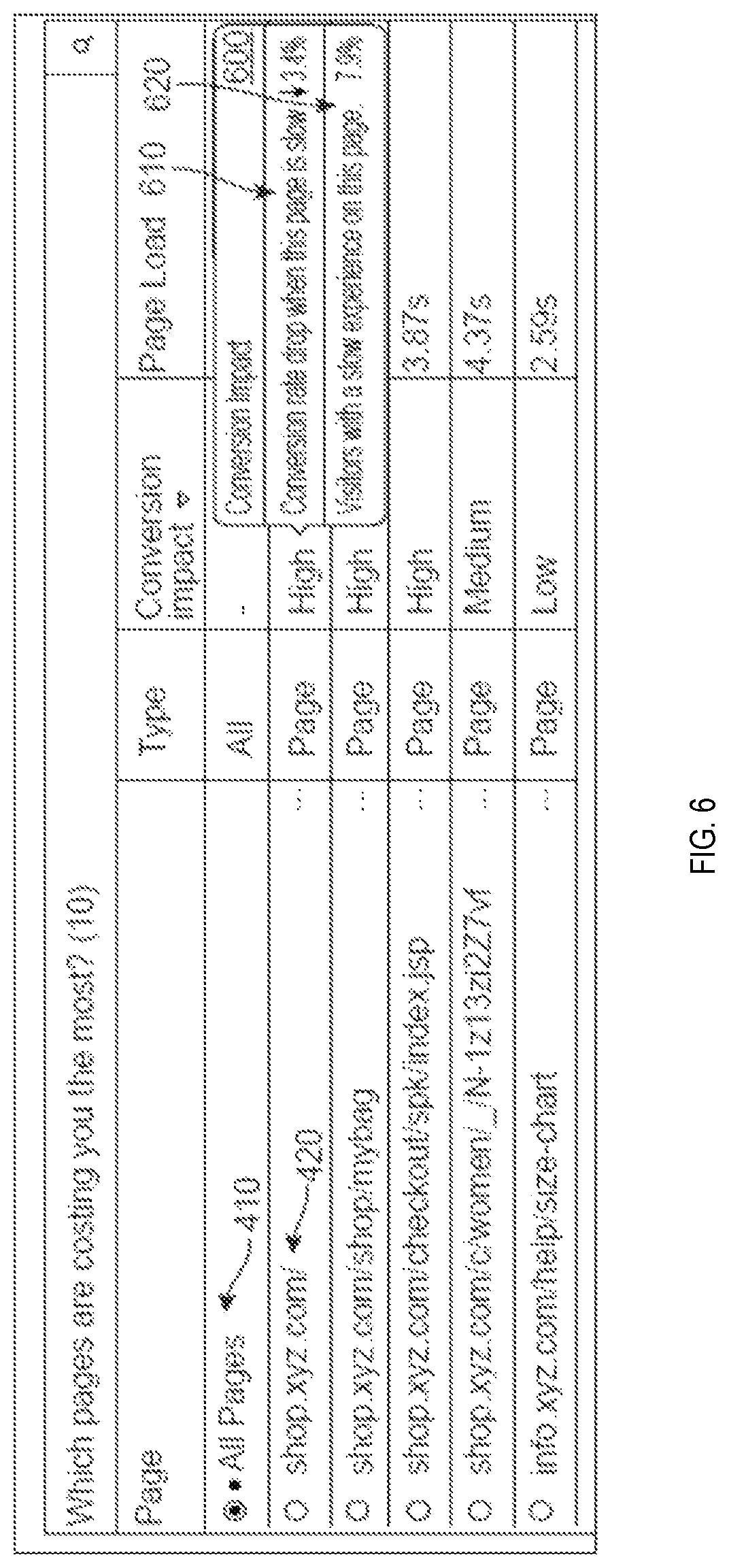Patent US11785106 Figure 6 – Analyzing website performance