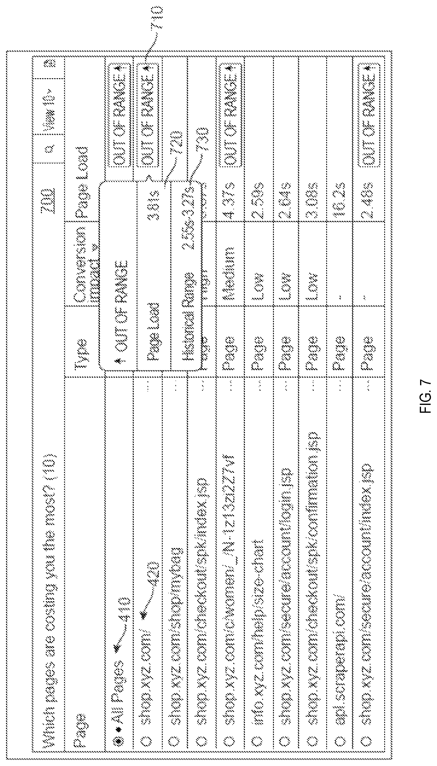 Patent US11785106 Figure 7 – Analyzing website performance