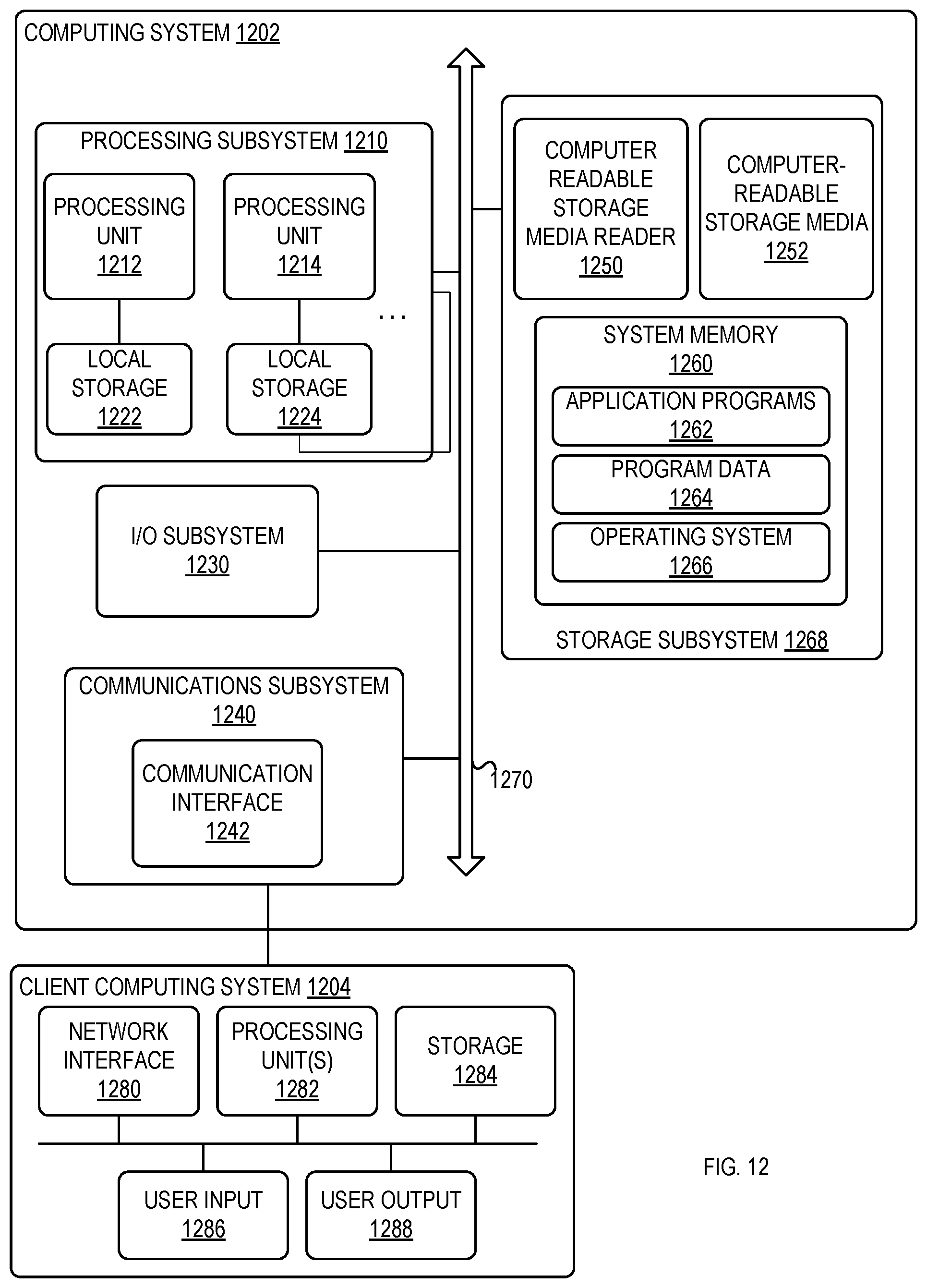 Patent US11785106 Figure 12 – Analyzing website performance