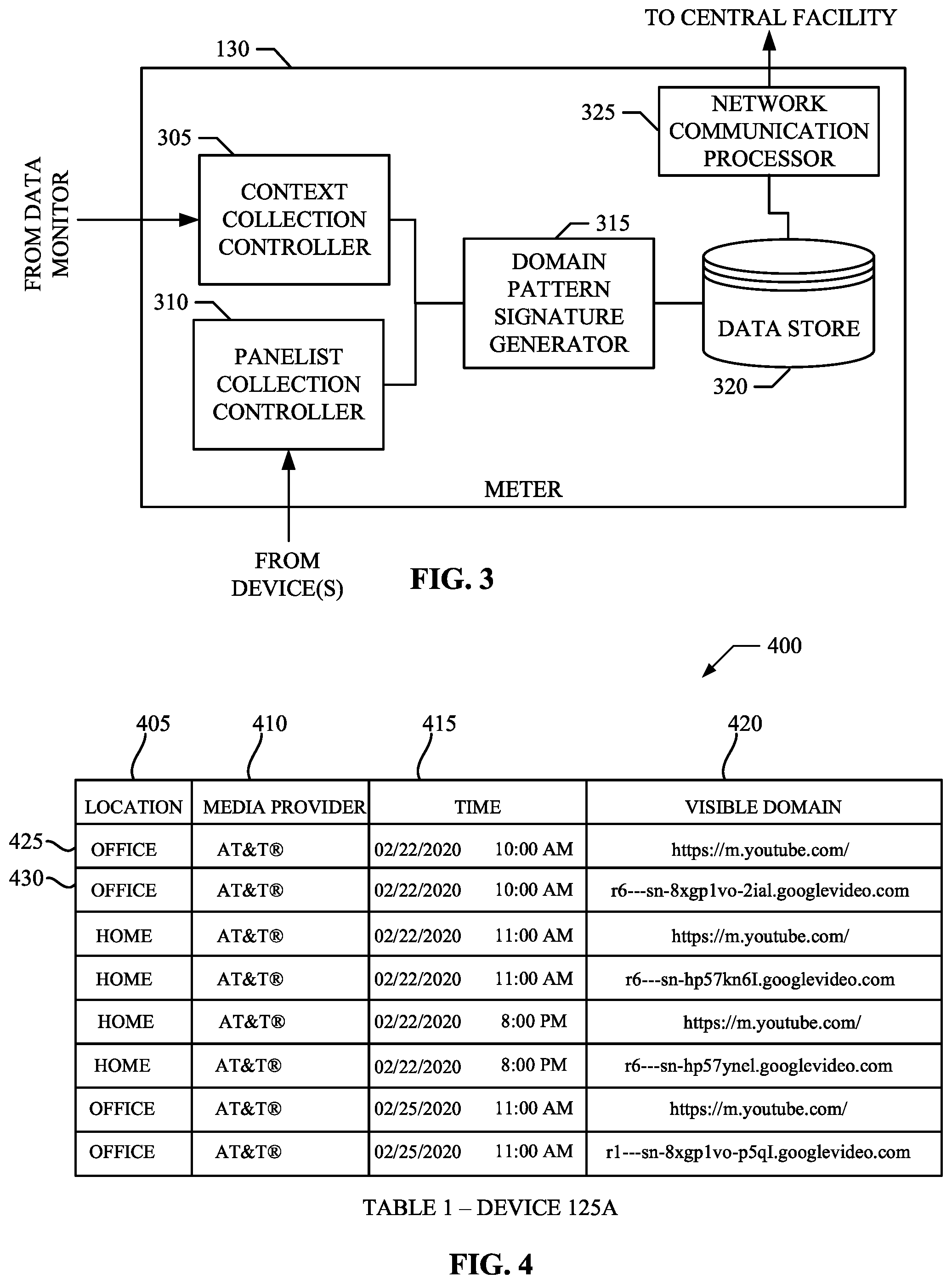 Patent US11785107 Figure 3 – Measurement of internet media consumption