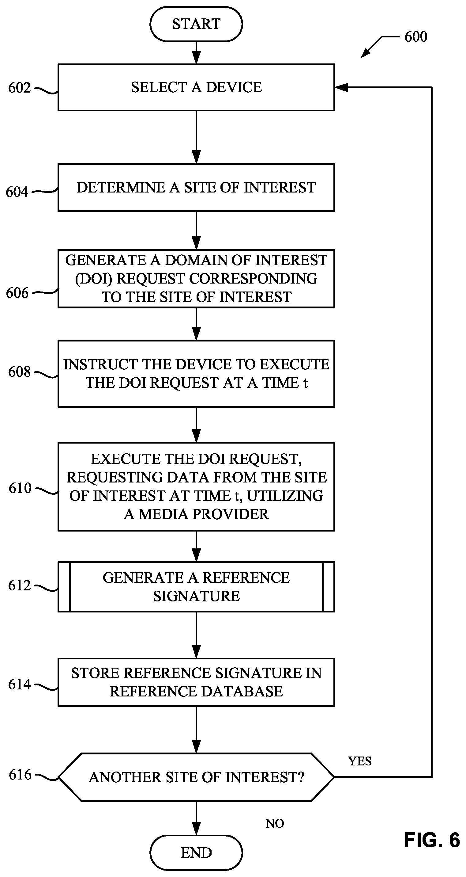 Patent US11785107 Figure 5 – Measurement of internet media consumption
