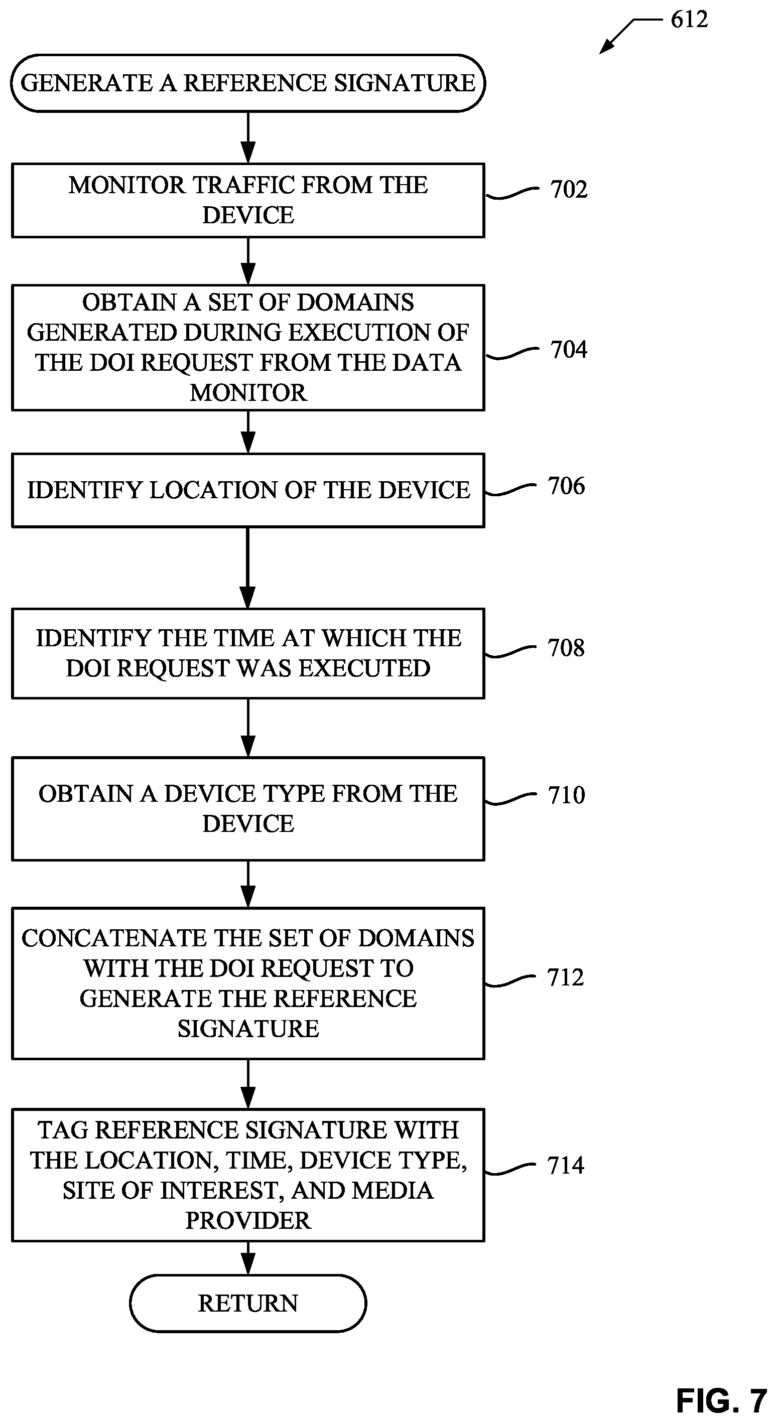 Patent US11785107 Figure 6 – Measurement of internet media consumption