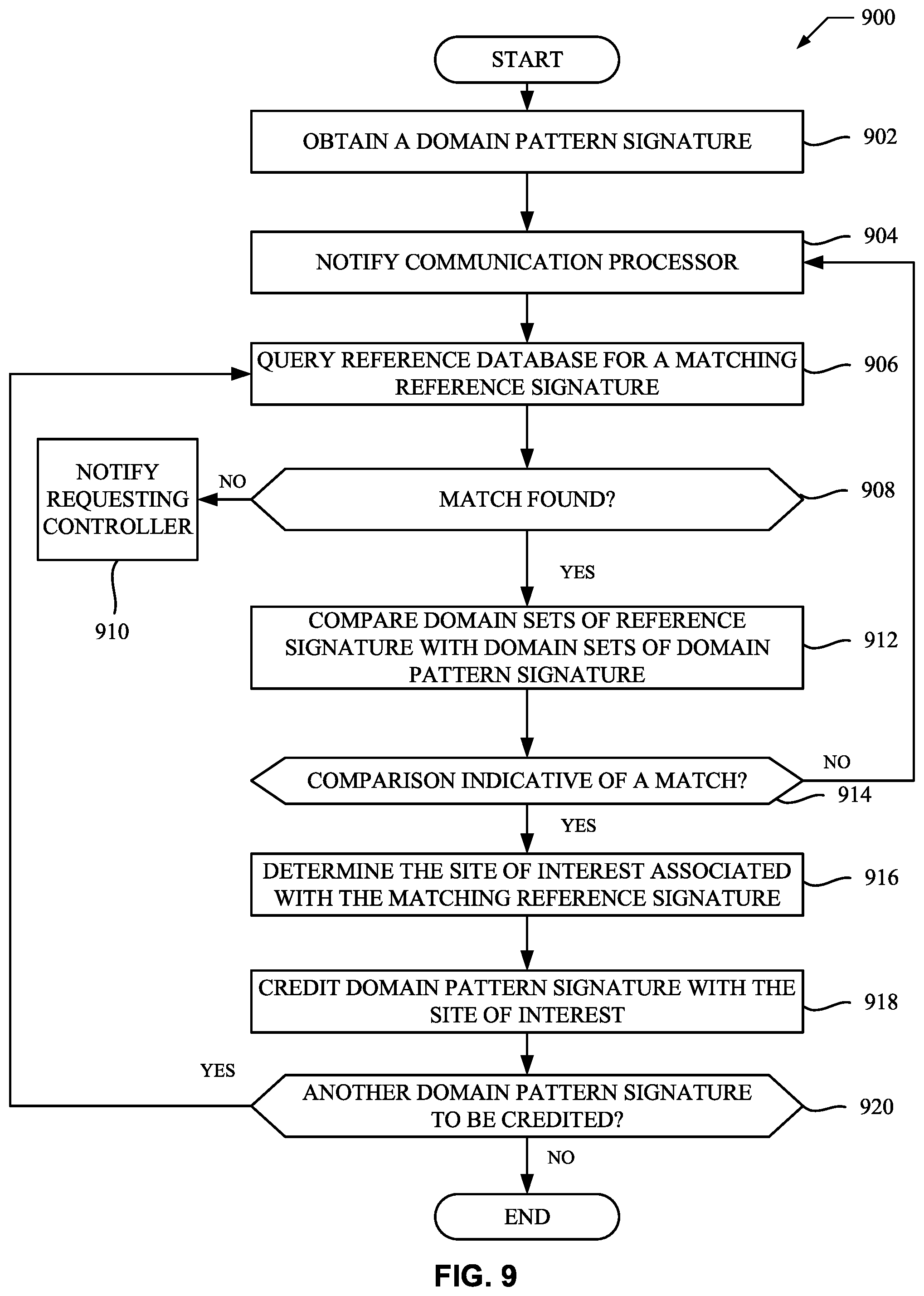 Patent US11785107 Figure 8 – Measurement of internet media consumption