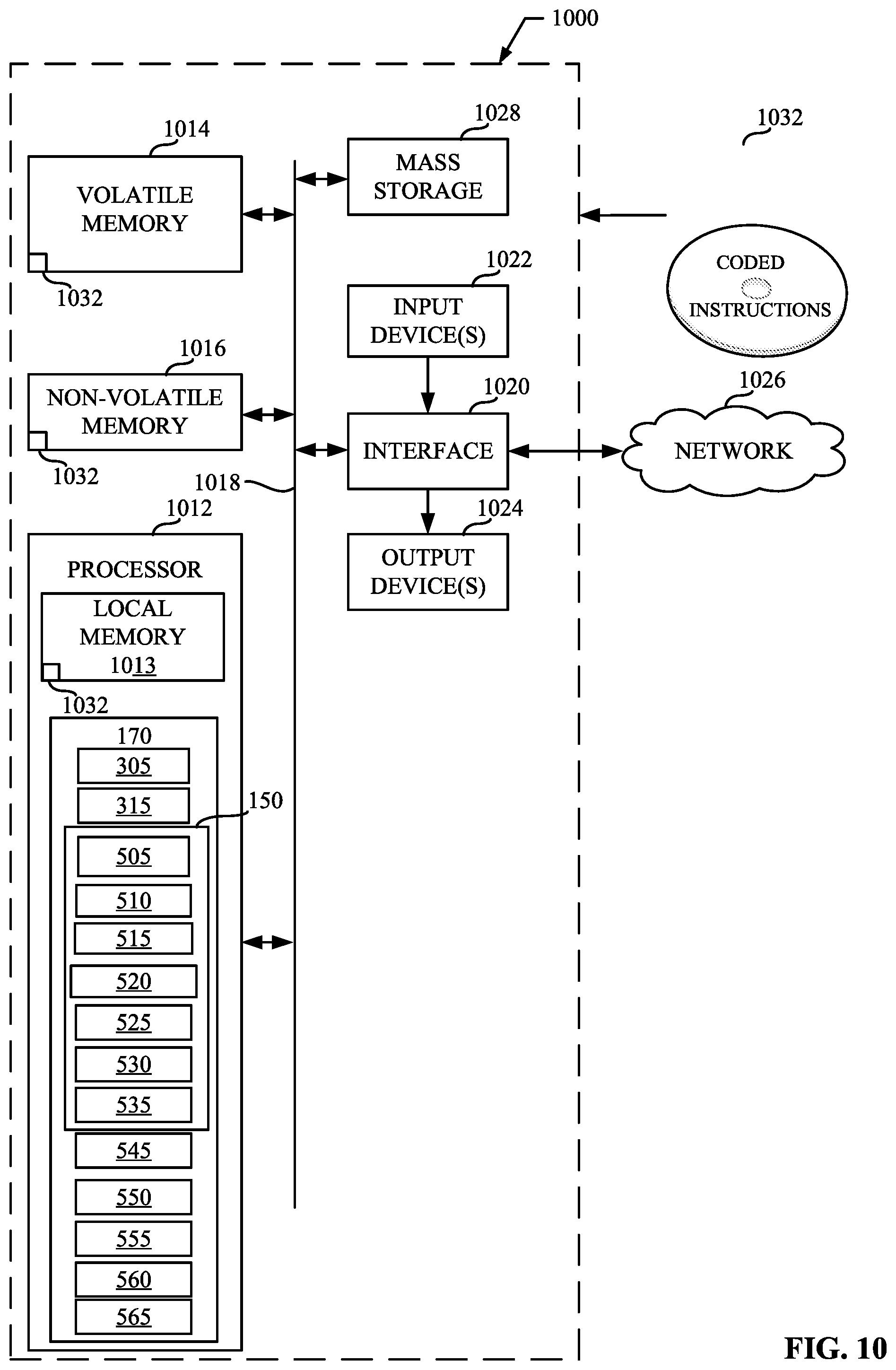Patent US11785107 Figure 9 – Measurement of internet media consumption