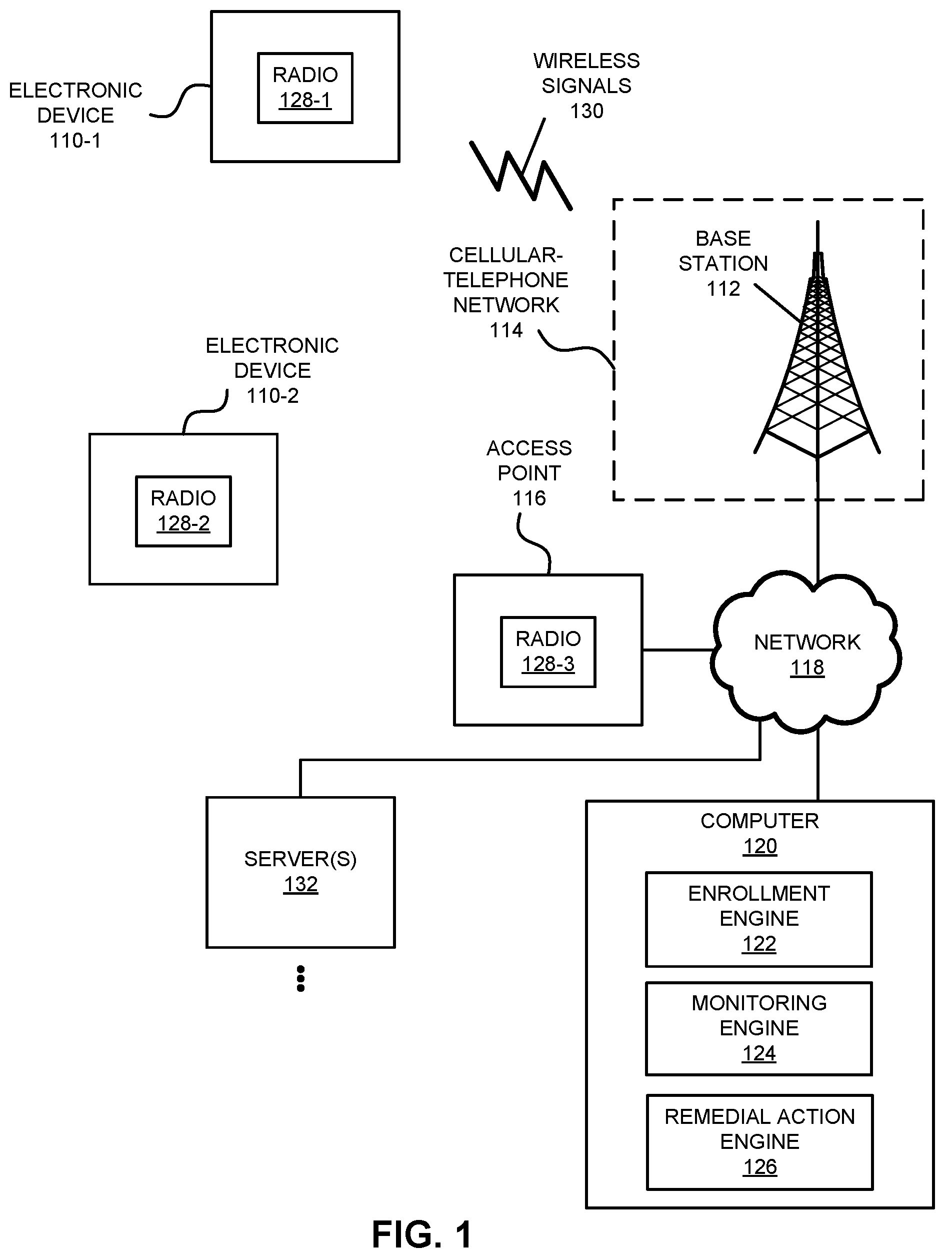 Patent US11785110 Figure 1 – Selective online content removal based on activity history