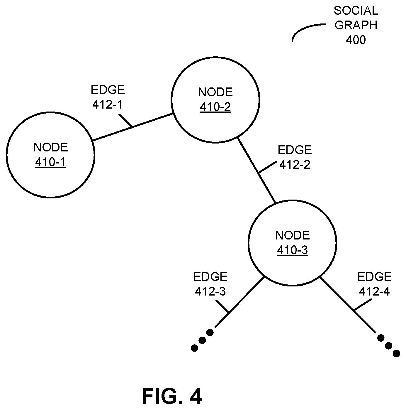 Patent US11785110 Figure 4 – Selective online content removal based on activity history