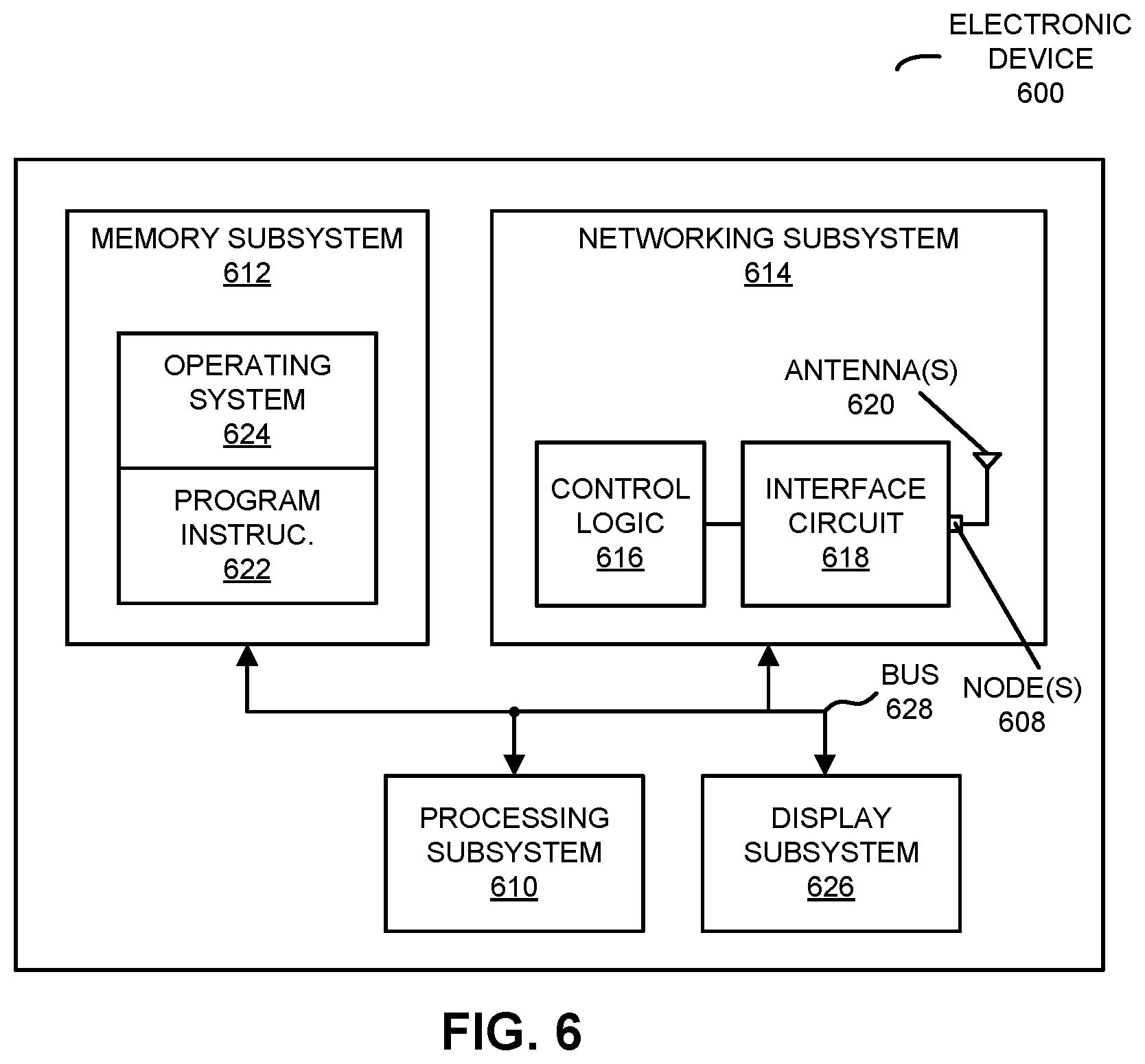 Patent US11785110 Figure 6 – Selective online content removal based on activity history