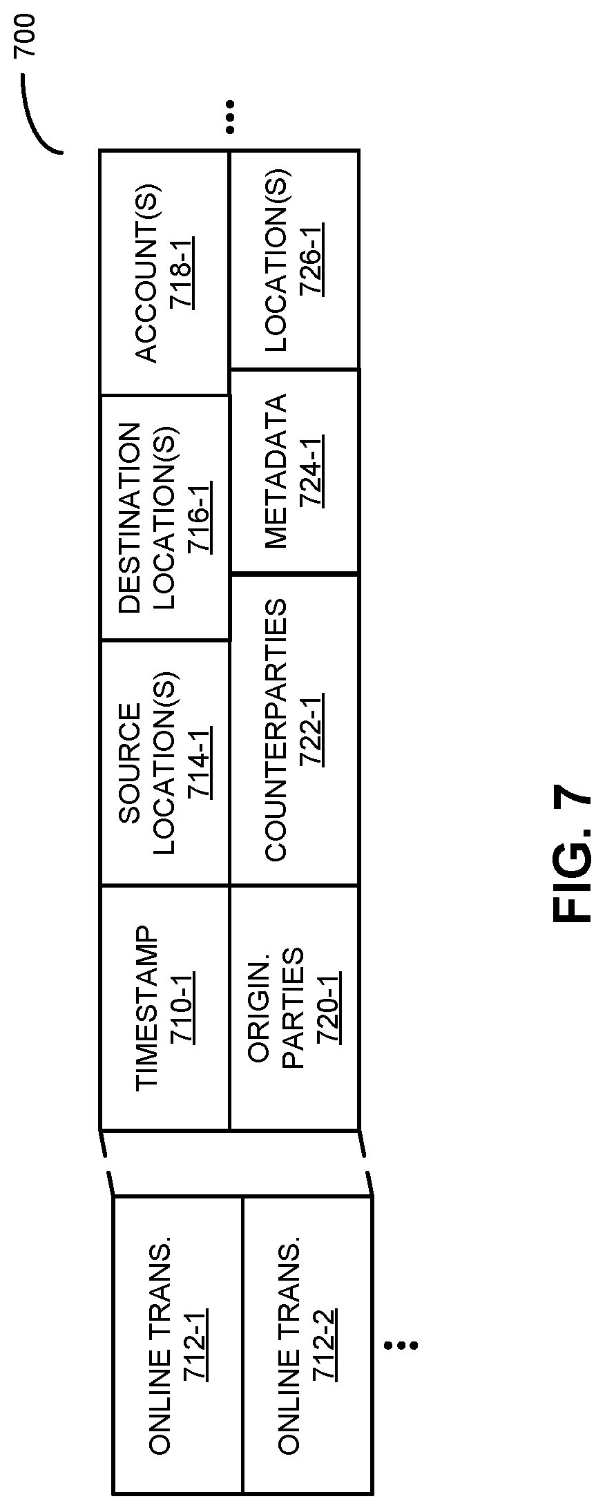 Patent US11785110 Figure 7 – Selective online content removal based on activity history