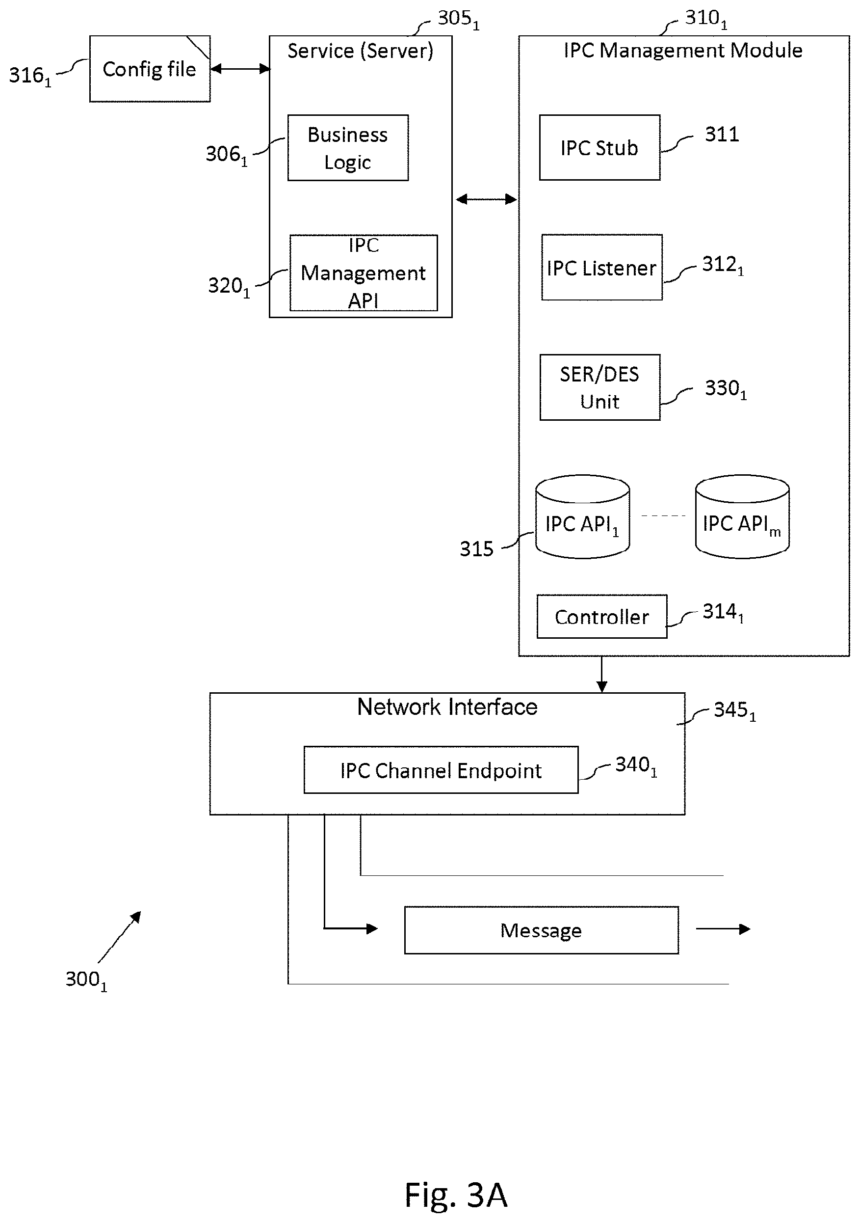 Patent US11785111 Figure 3 – Managing inter-service communication