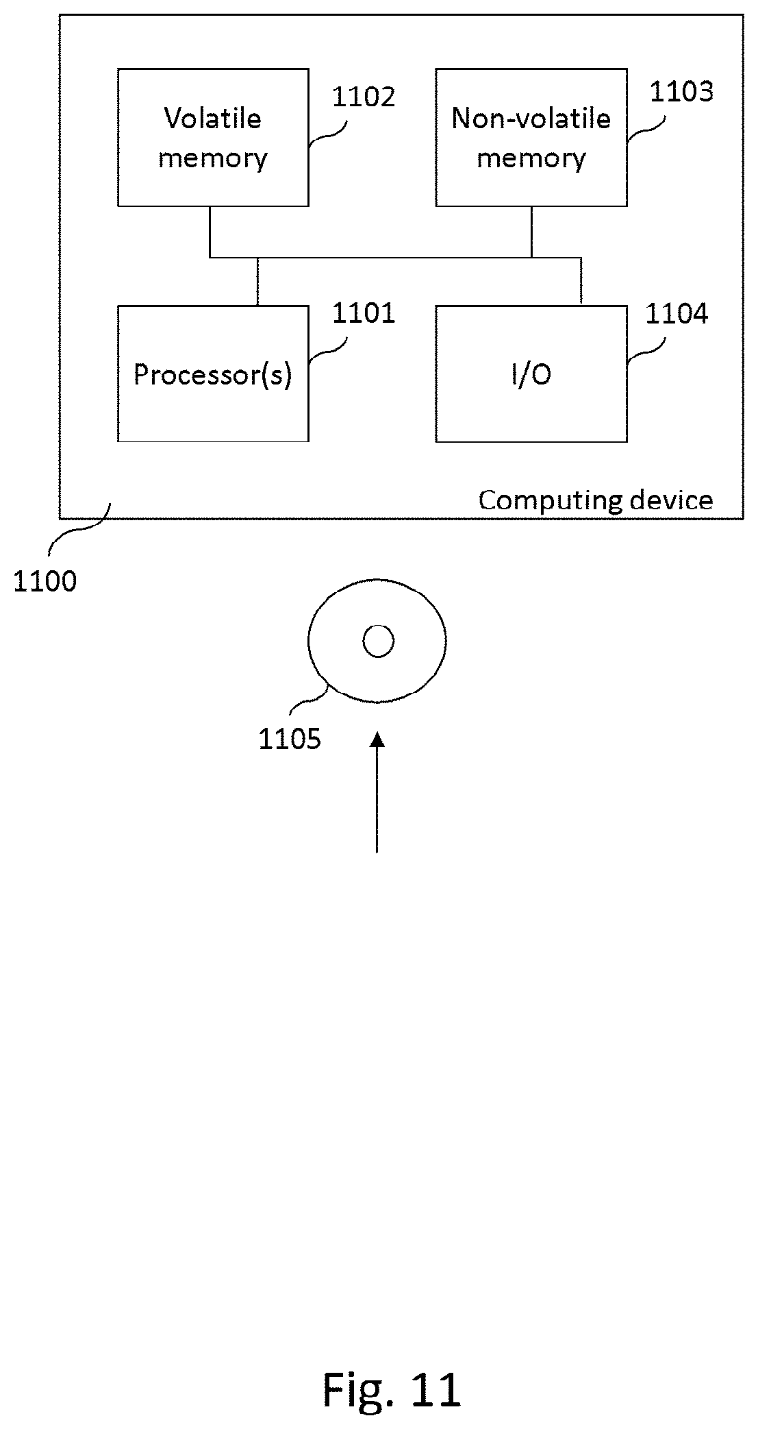 Patent US11785111 Figure 13 – Managing inter-service communication