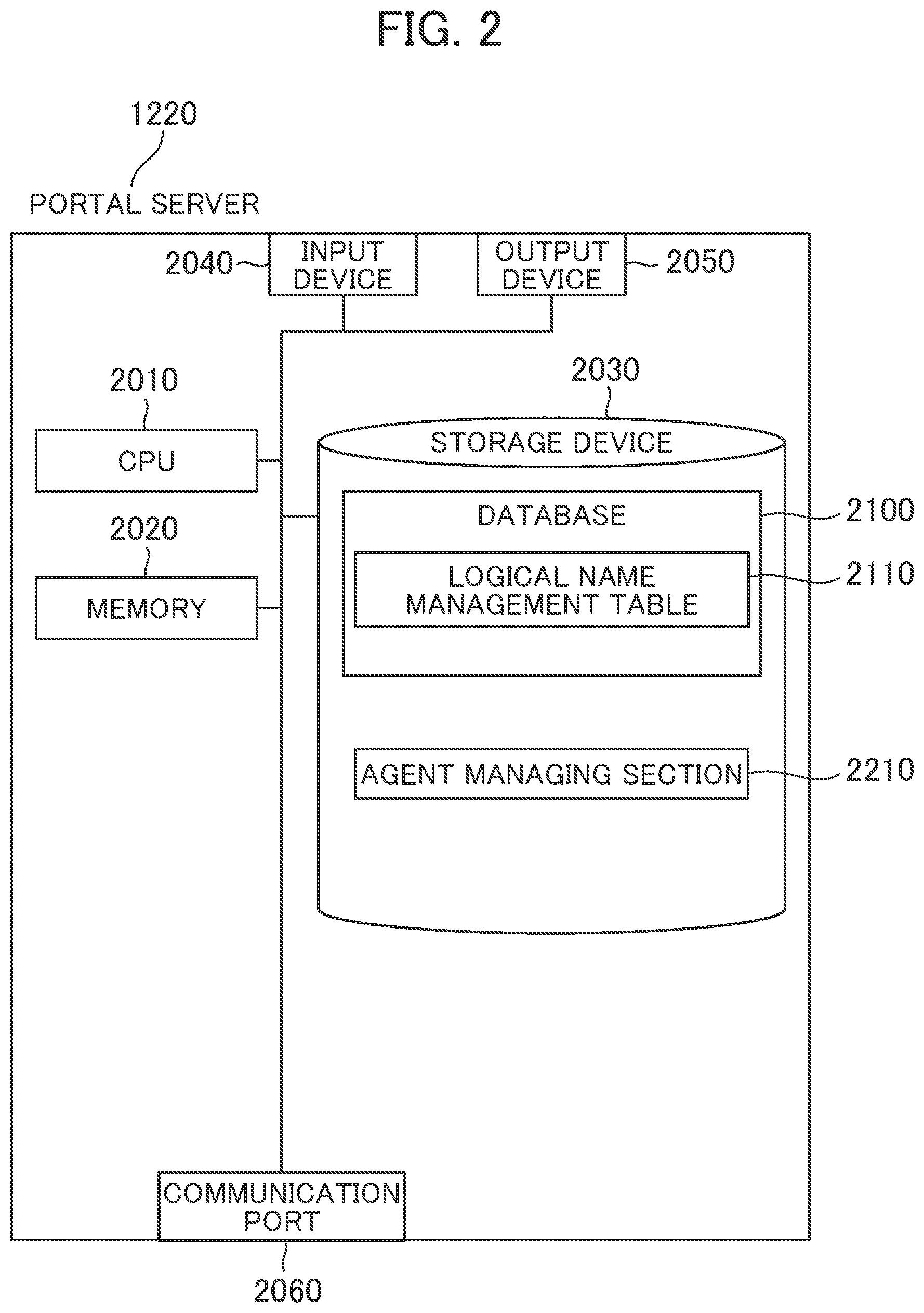 Patent US11785112 Figure 2 – Job execution system, and job execution method